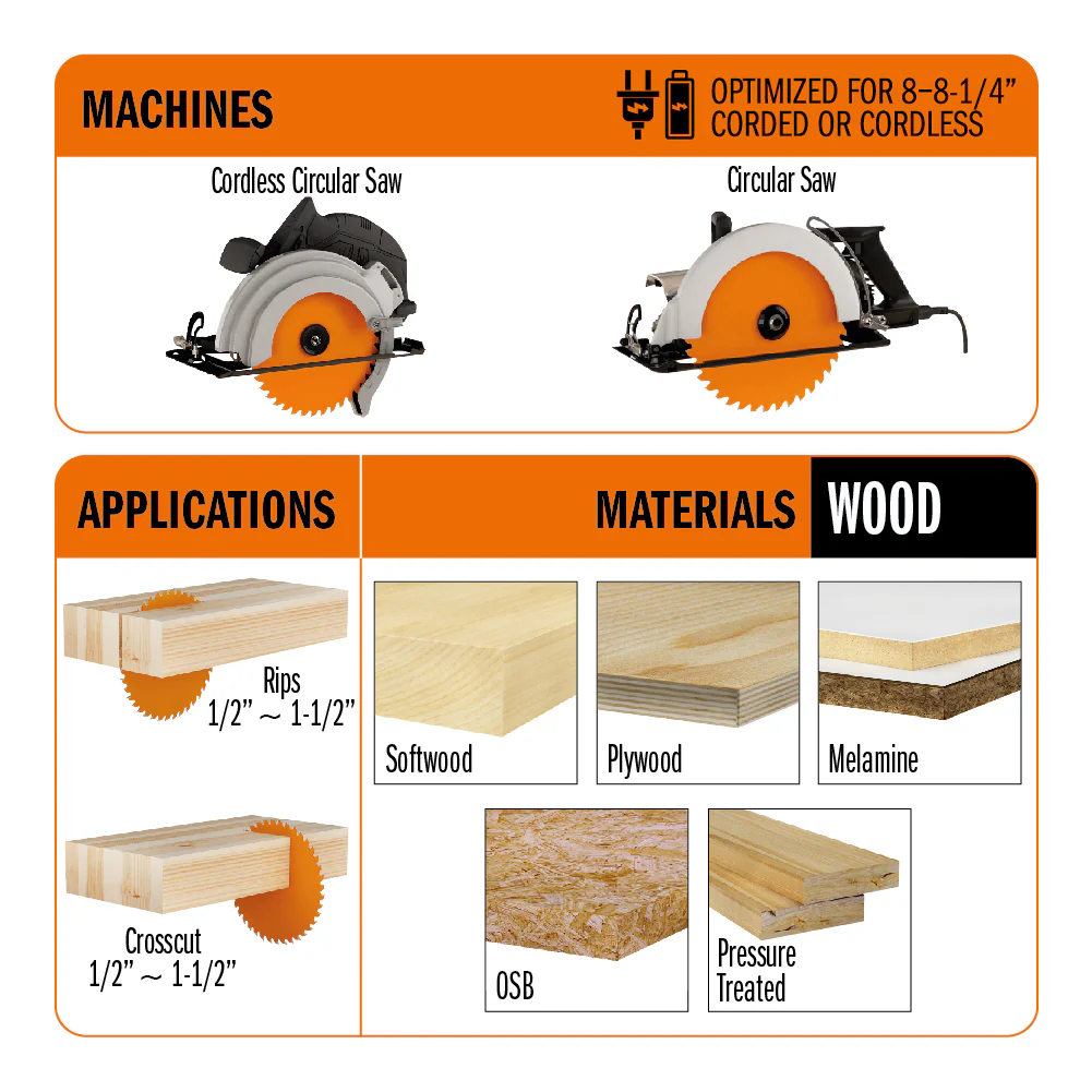 CMT 251.040.08 ITK XTREME 8-1/4-In x 40Teeth Wood Saw Blade For Fine Finish - Image 2