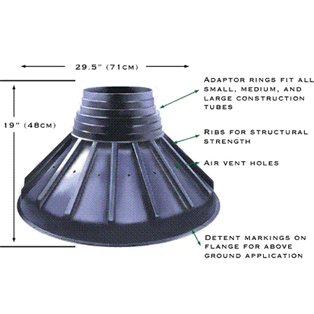 Bigfoot Systems BF28 28" Footing Form Base (Fits 10"-12" Tubes) - Image 2