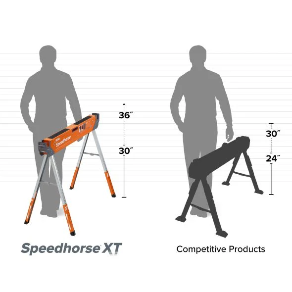 Bora Adjustable Speedhorse XT Workstand - Image 7