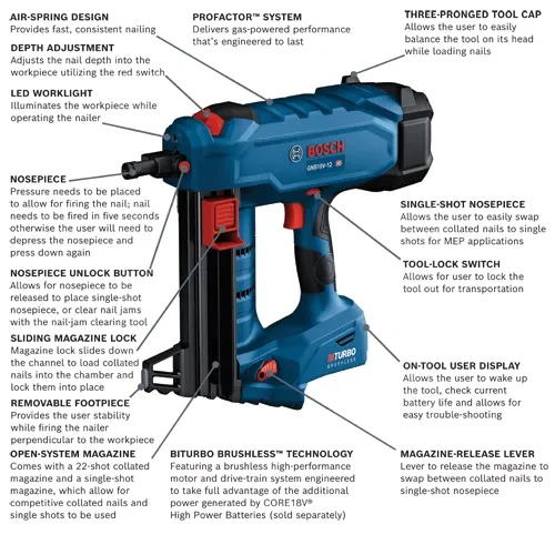 Bosch GNB18V-12N Profactor 18V Concrete Nailer (Tool Only) - Image 2