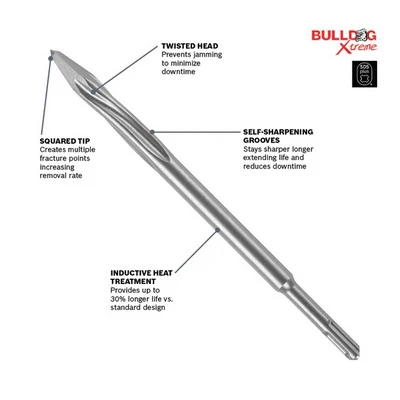 BOSCH HS1472 10 in. SDS-Plus BULLDOG XTREME Hammer Steel Twist Star Point Chisel Bit - Image 3