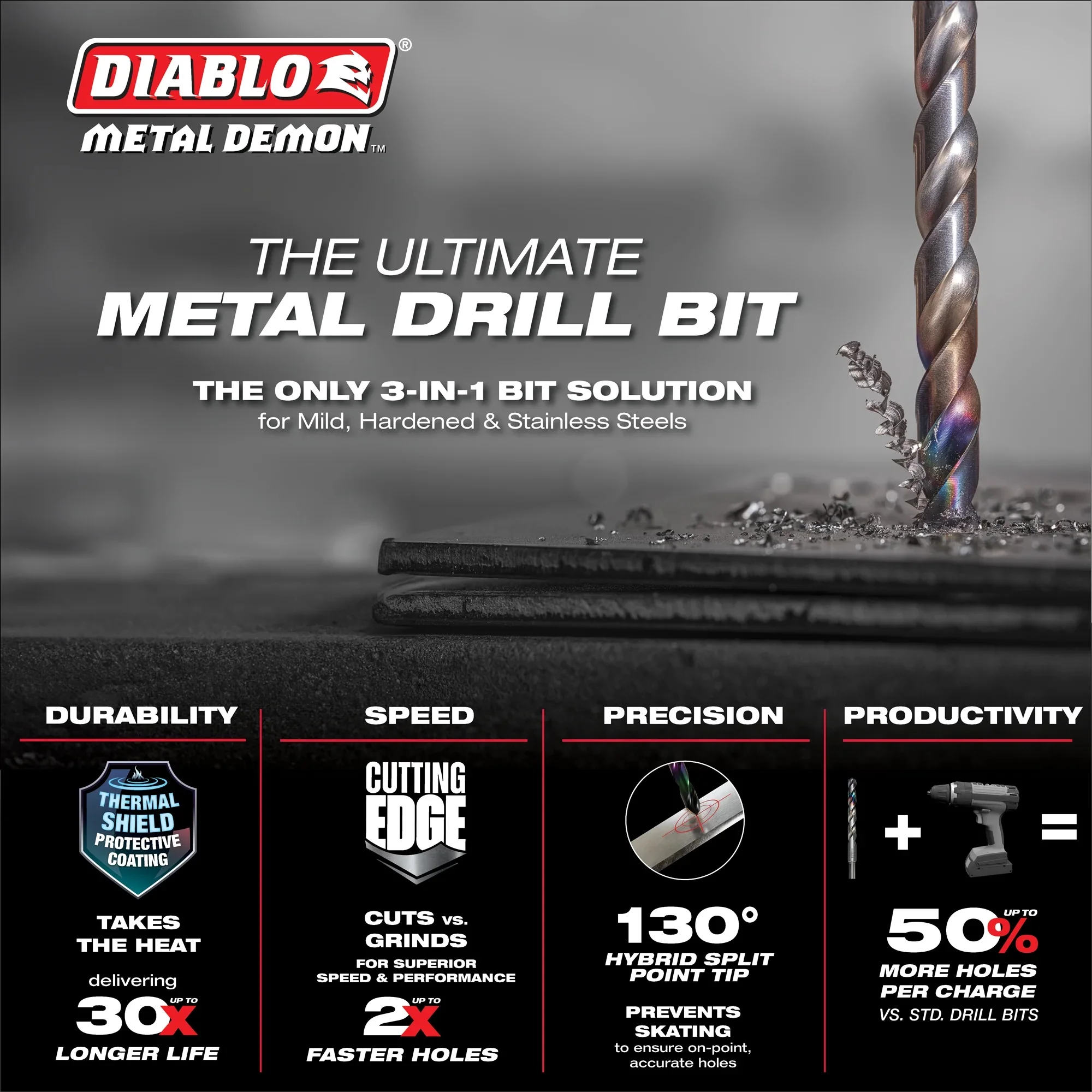 Diablo DMD1164JP1 11/64 Inches Metal Demon™ Drill Bit for Mild, Hardened and Stainless Steels - Image 5