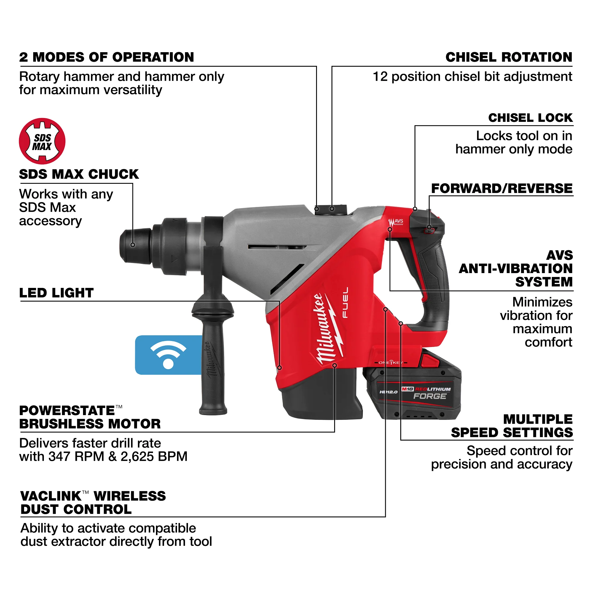 M18 FUEL™ 1-3/4 in. SDS MAX Rotary Hammer Kit w/ ONE-KEY™ - Image 4