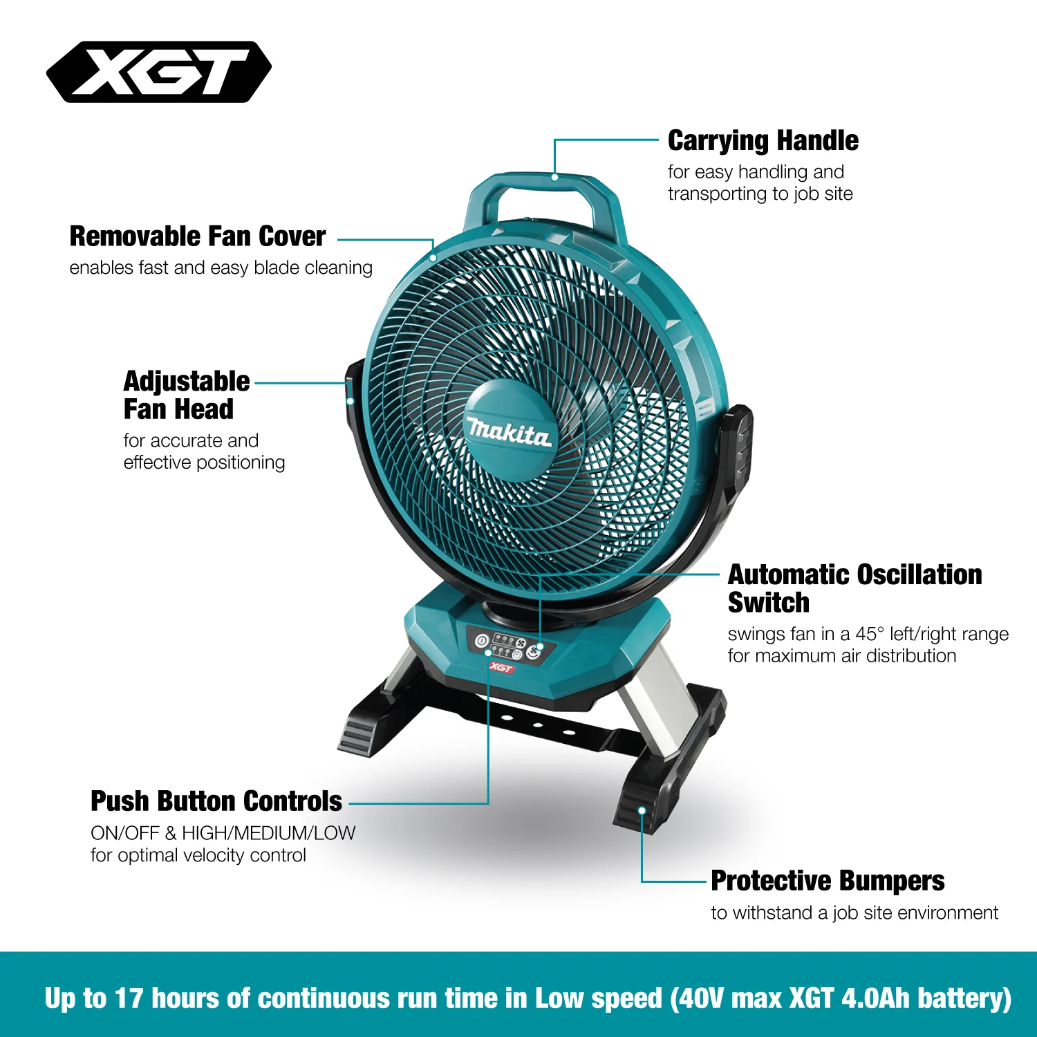 MAKITA CF002GZ 40V Max XGT
  13 in. Fan, Tool Only - Image 4