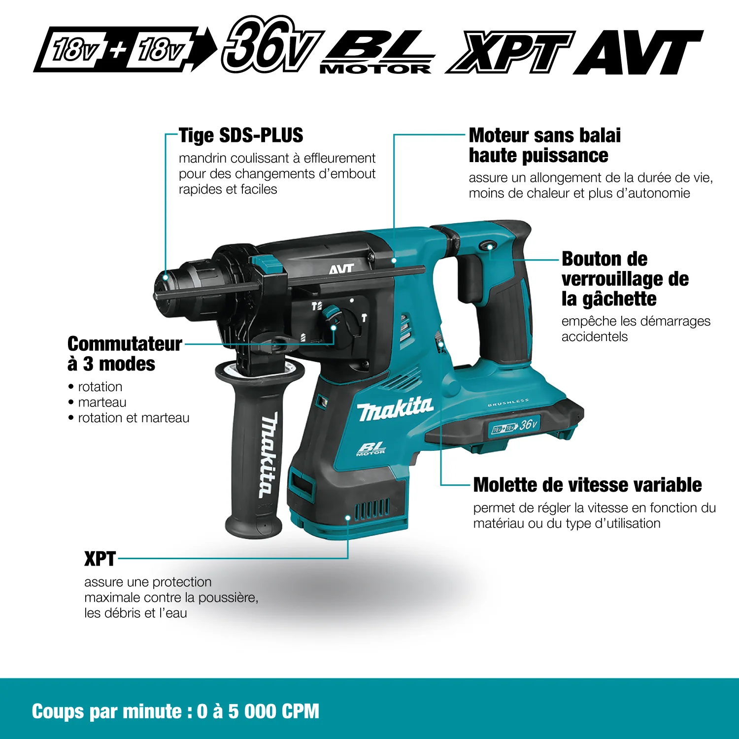 Makita DHR280Z LXT 18V 1-1/8 in. Brushless Cordless Rotary Hammer (Tool Only) - Image 4