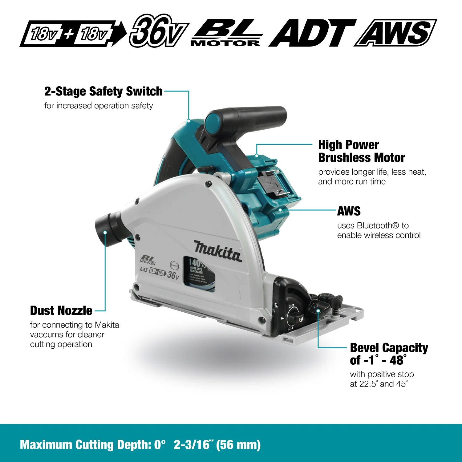 Makita DSP601ZJ LXT 18V x 2 Brushless 6-1/2 in. Track Saw w/AWS (Tool Only) - Image 5