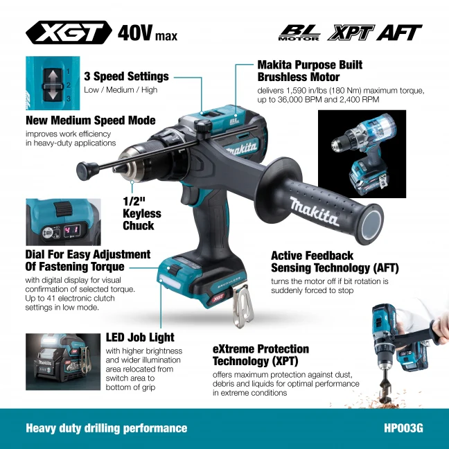 MAKITA
HP003GZ 40V Max XGT BL 1/2 in. Hammer Drill-Driver, Tool Only - Image 2