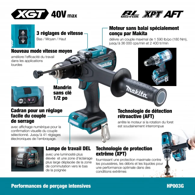 MAKITA
HP003GZ 40V Max XGT BL 1/2 in. Hammer Drill-Driver, Tool Only - Image 3