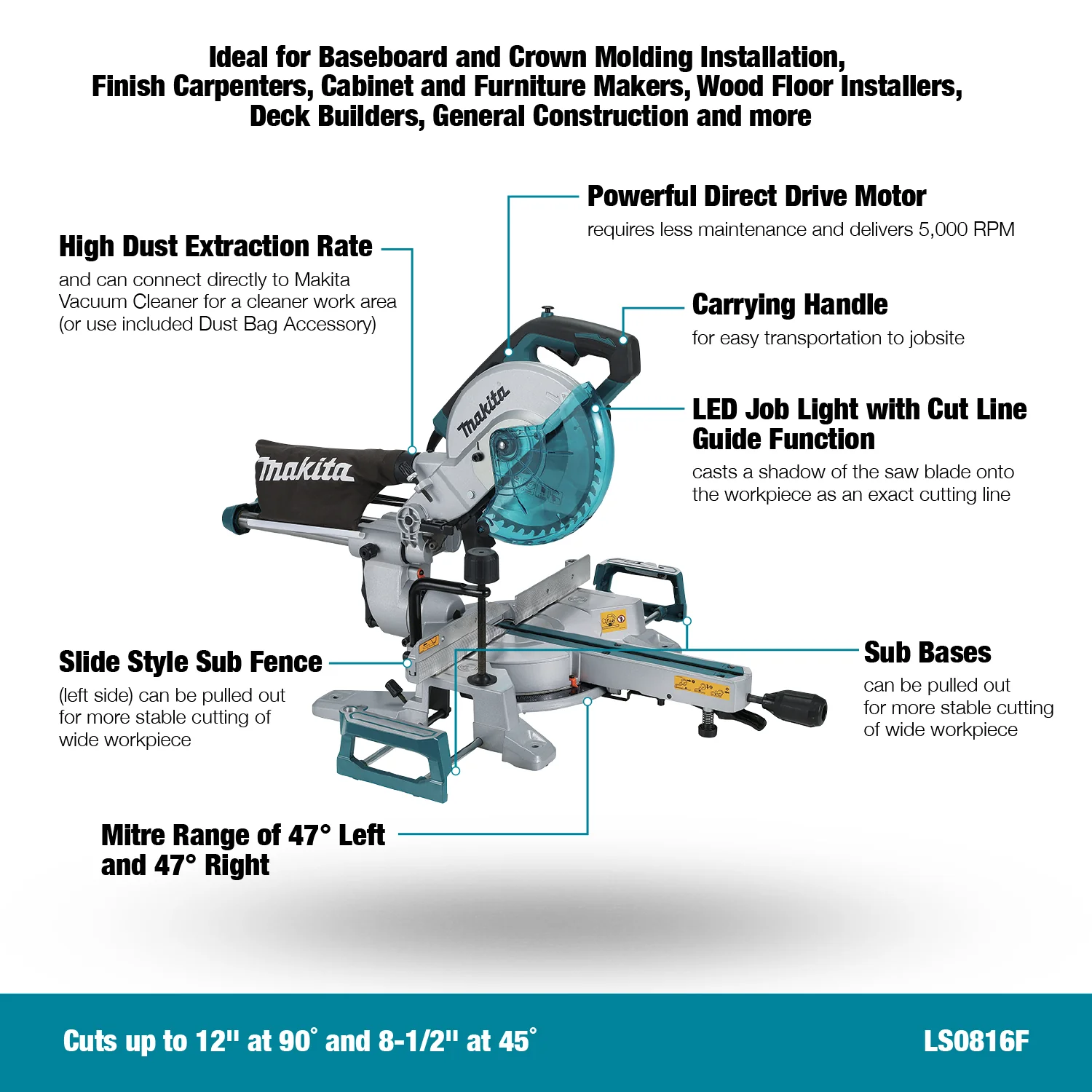 Makita LS0816F 8-1/2 in. Sliding Compound Miter Saw w/LED Cut Line - Image 9
