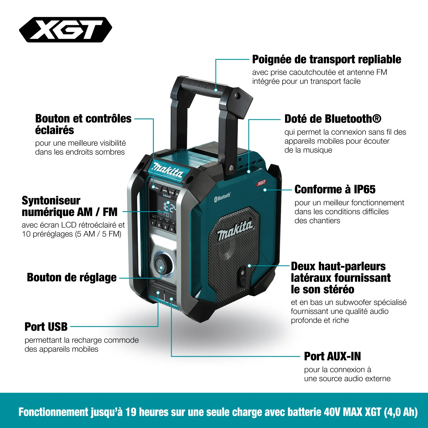 MAKITA MR006G 12/18/40V Jobsite
  Radio w/Bluetooth & USB, Tool Only - Image 3