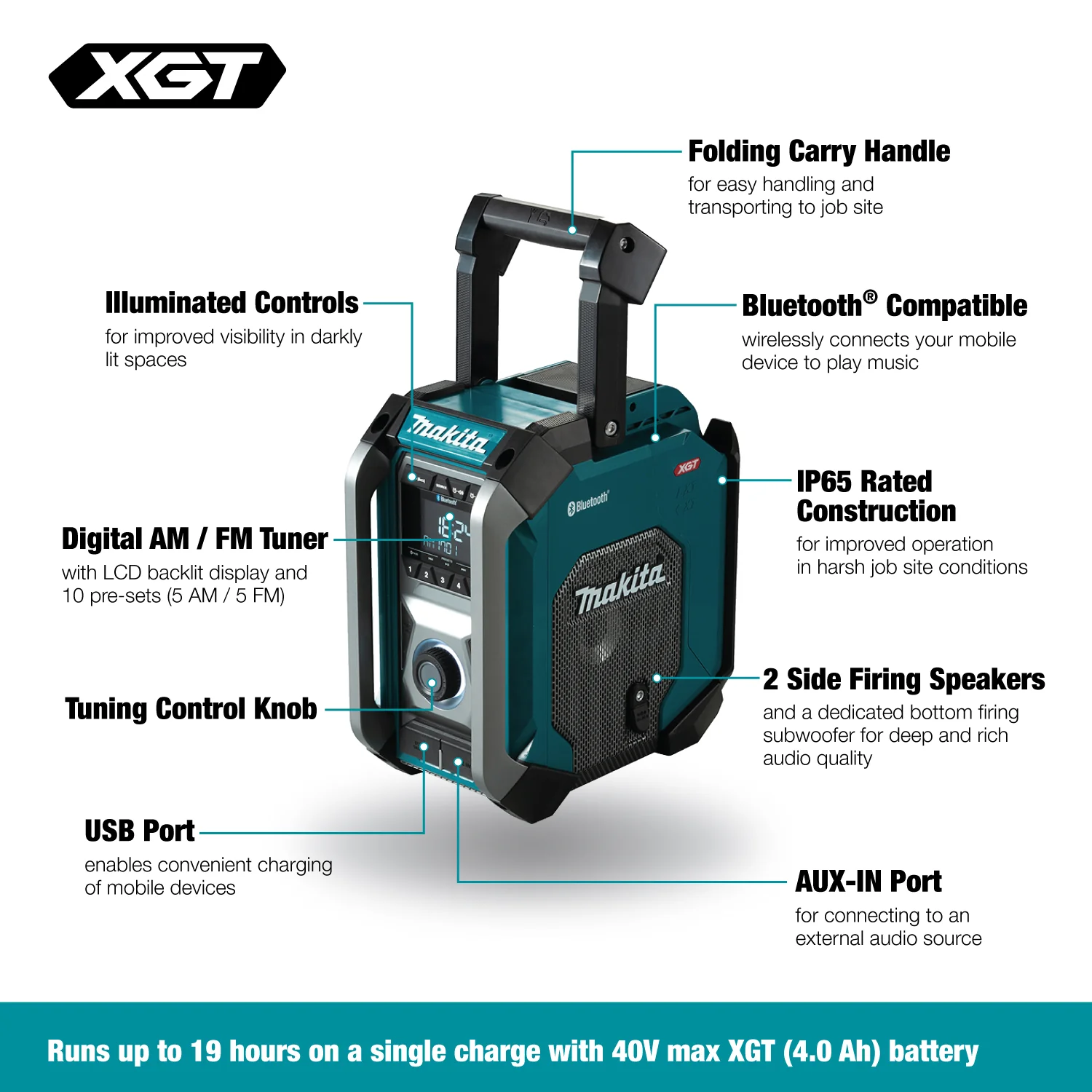 MAKITA MR006G 12/18/40V Jobsite
  Radio w/Bluetooth & USB, Tool Only - Image 4