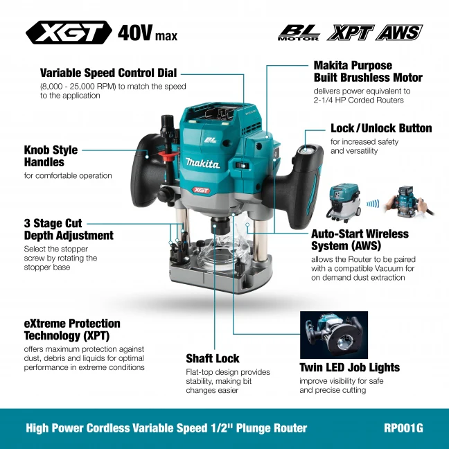 MAKITA RP001GZ01 40V Max XGT BL
  1/2 in. Plunge Router w/AWS, Tool Only - Image 2
