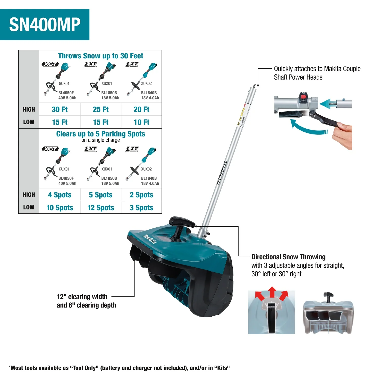 MAKITA SN400MP Split Shaft Snow Blower Attachment - Image 2