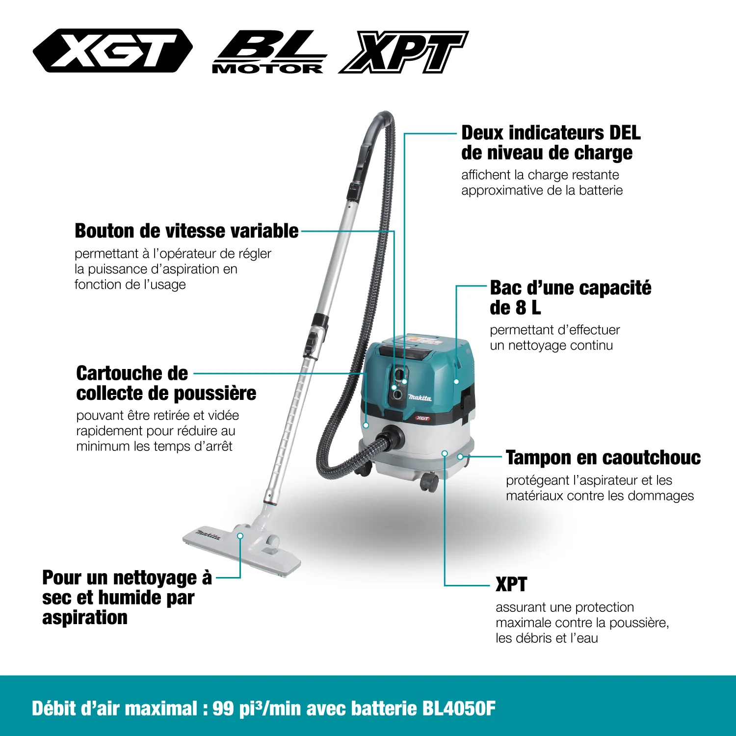 MAKITA VC001GLZ 40V Max XGT BL 8
  L Wet/Dry Vacuum Cleaner, Tool Only - Image 3