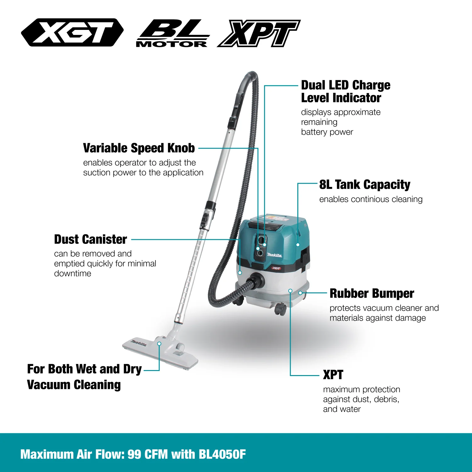 MAKITA VC001GLZ 40V Max XGT BL 8
  L Wet/Dry Vacuum Cleaner, Tool Only - Image 4