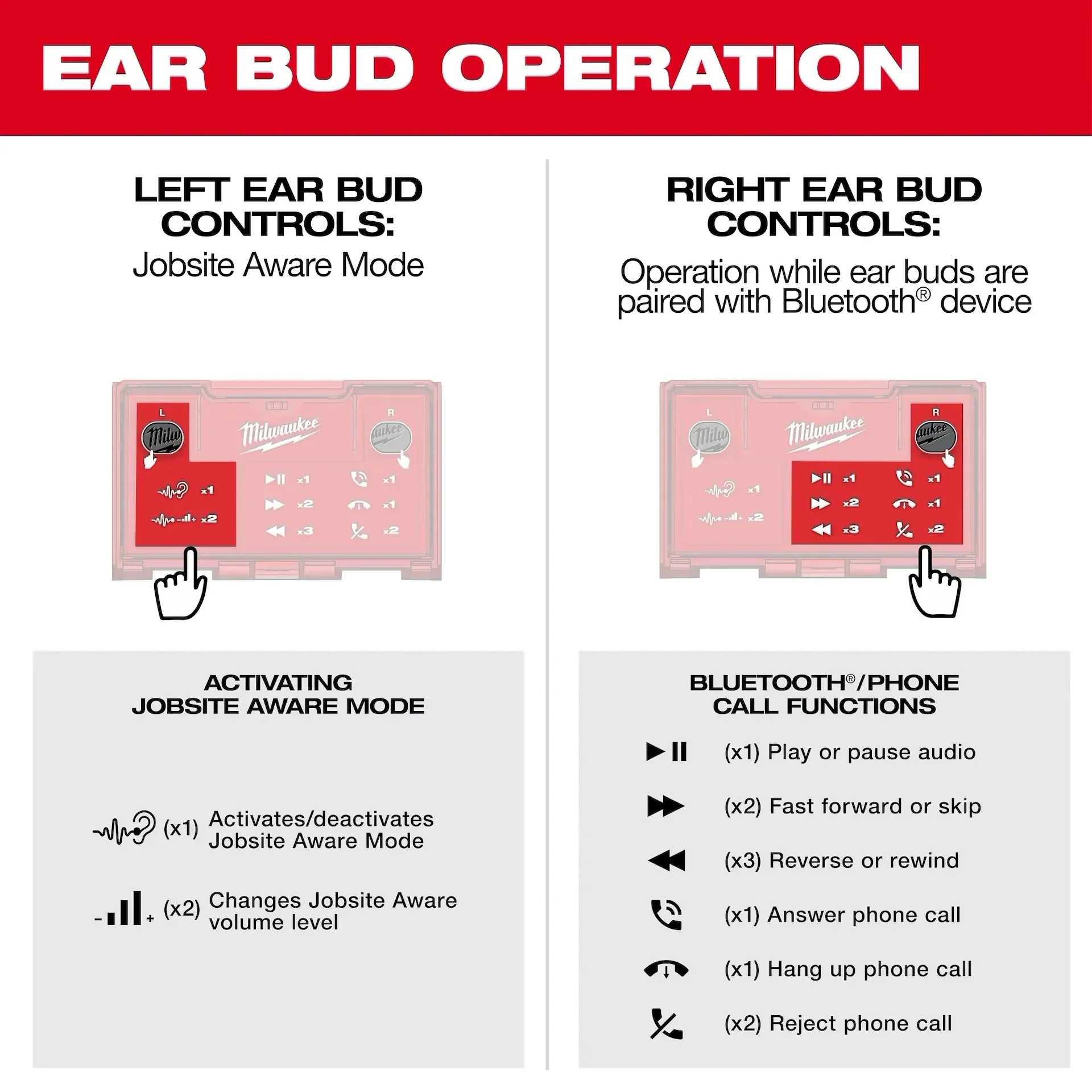 Milwaukee 2191-21 REDLITHIUM USB Bluetooth Jobsite Ear Buds - Image 8