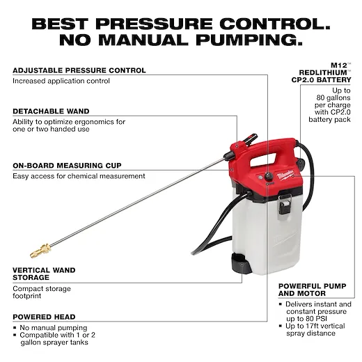 MILWAUKEE 2528-21G2 Two Gallon Handheld Sprayer Kit - Image 3