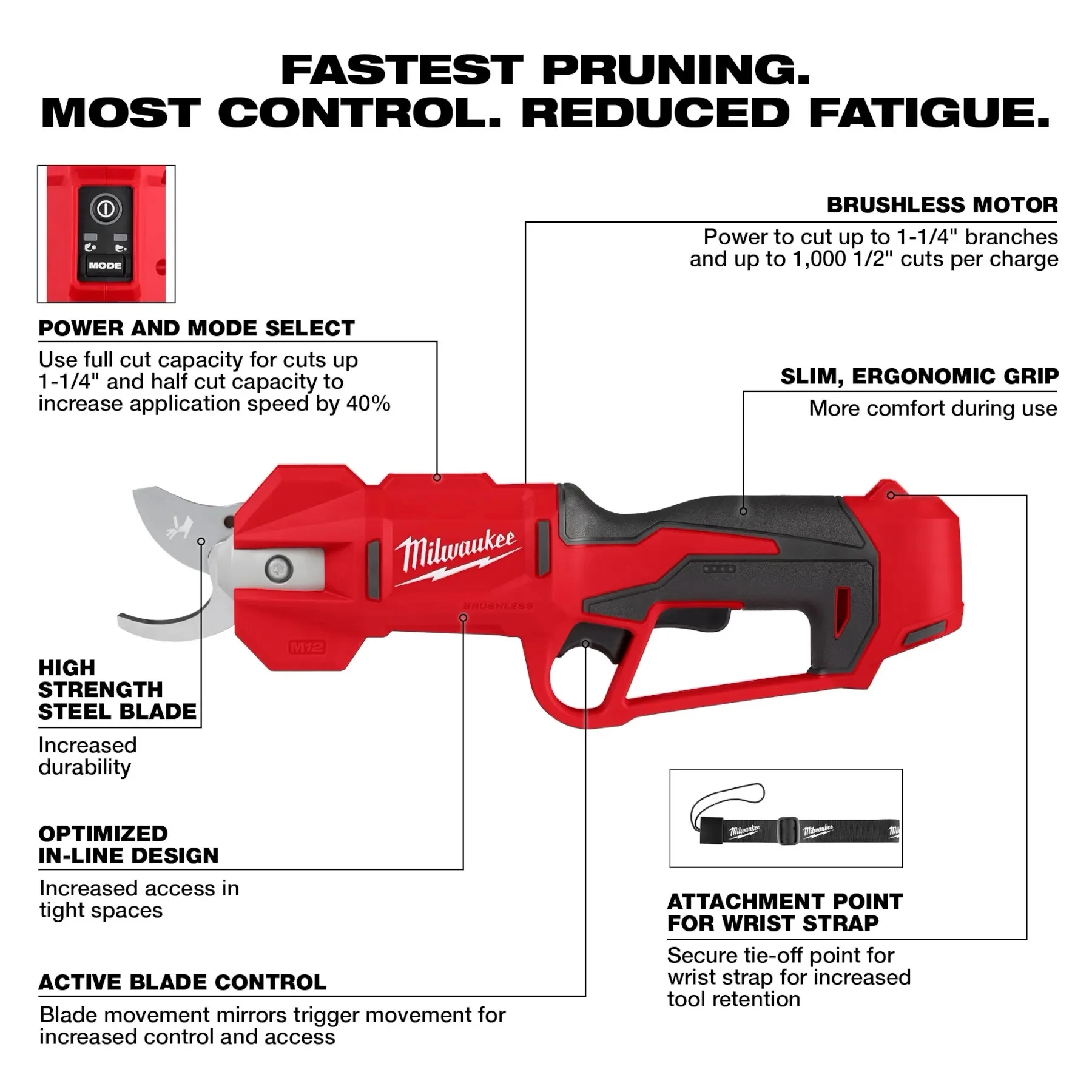 Milwaukee 2534-20 M12 Pruning Shears Bare - Image 3