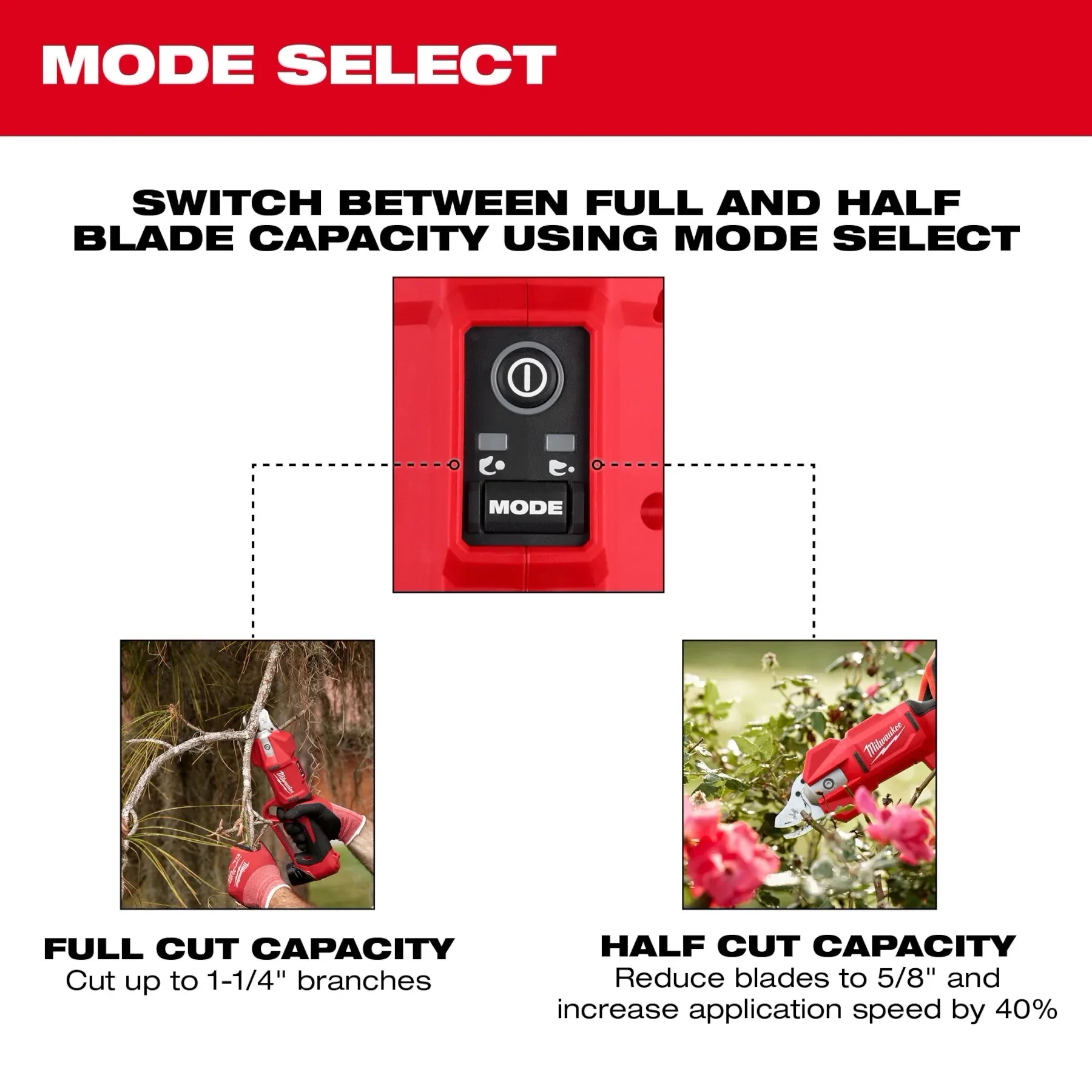 Milwaukee 2534-20 M12 Pruning Shears Bare - Image 5