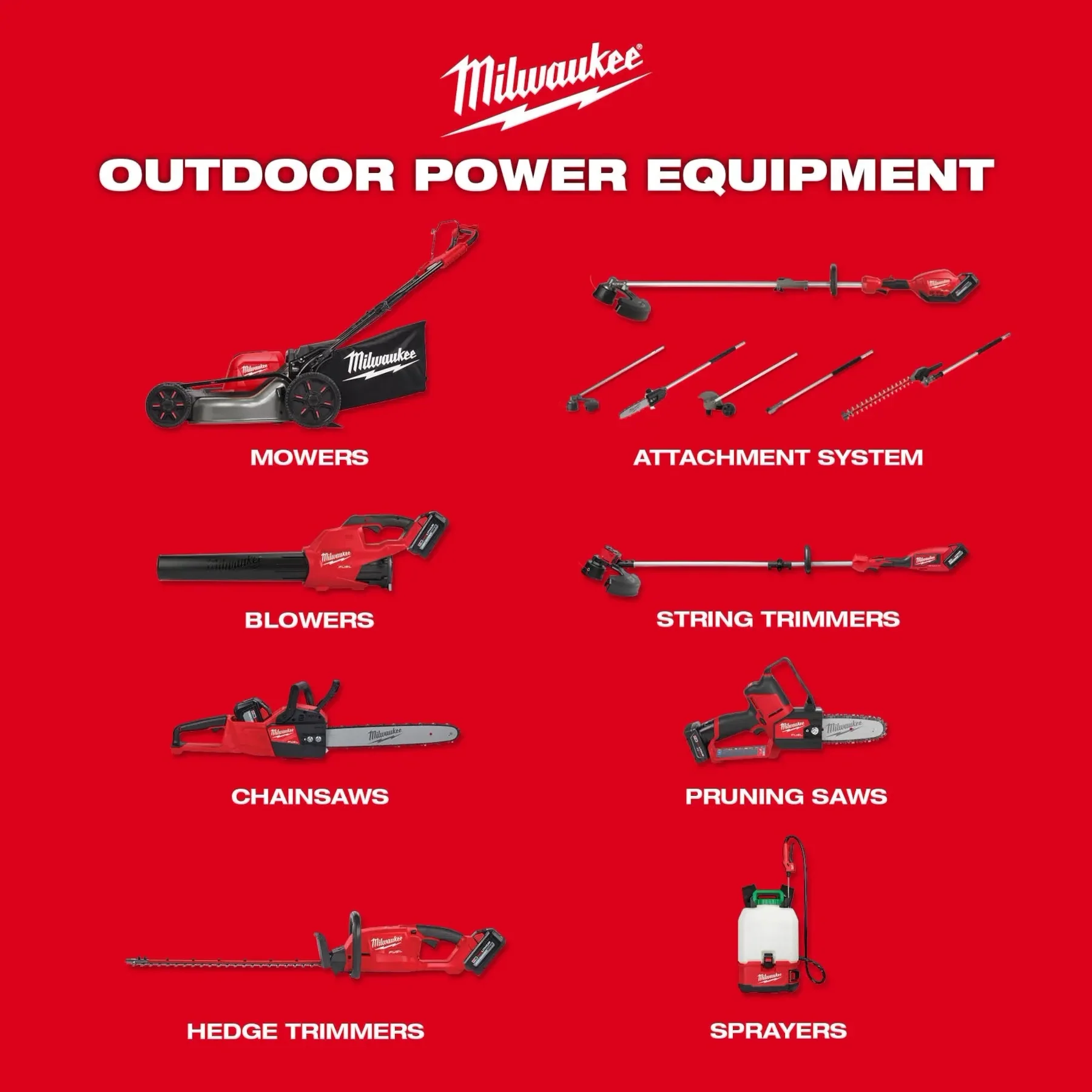 Milwaukee 2534-20 M12 Pruning Shears Bare - Image 7