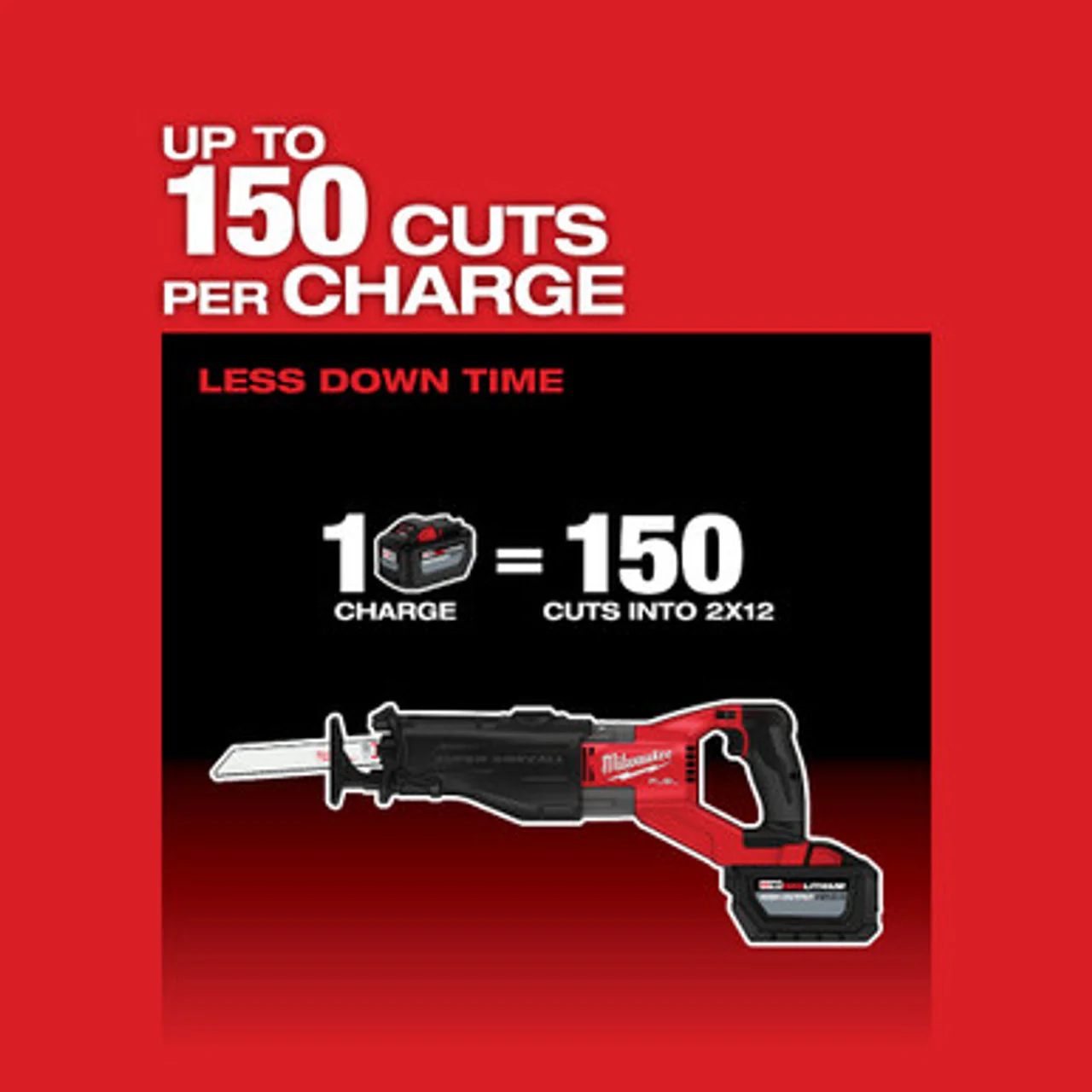 Milwaukee 2722-20 M18 FUEL SUPER SAWZALL Reciprocating Saw (Tool Only) - Image 8