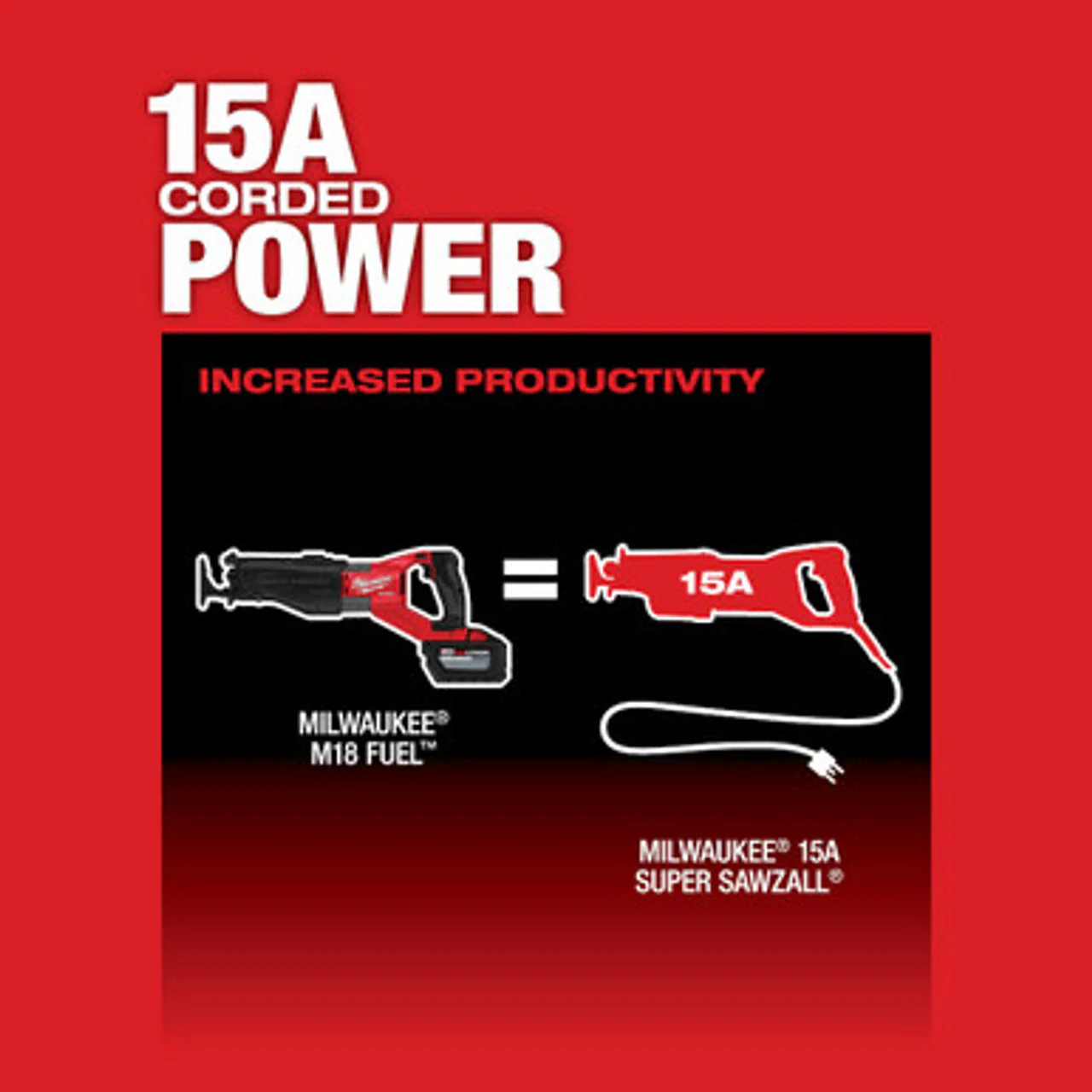 Milwaukee 2722-20 M18 FUEL SUPER SAWZALL Reciprocating Saw (Tool Only) - Image 9