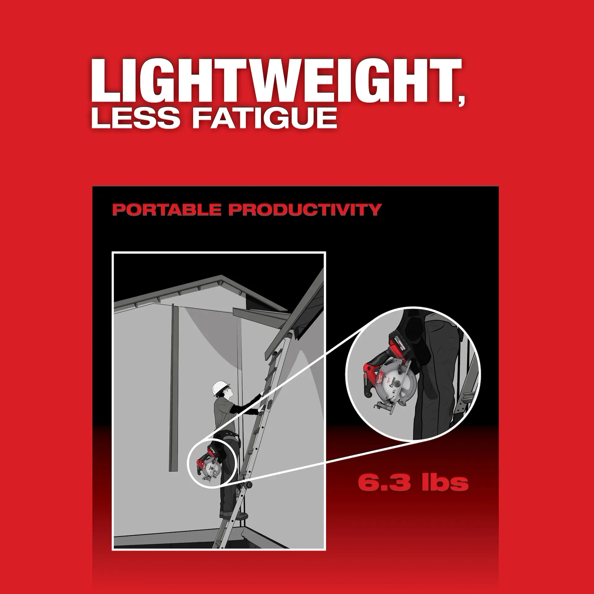 Milwaukee 2833-20 6-1/2 in 6000 rpm Cast Aluminum Cordless Circular Saw (Tool Only) - Image 5