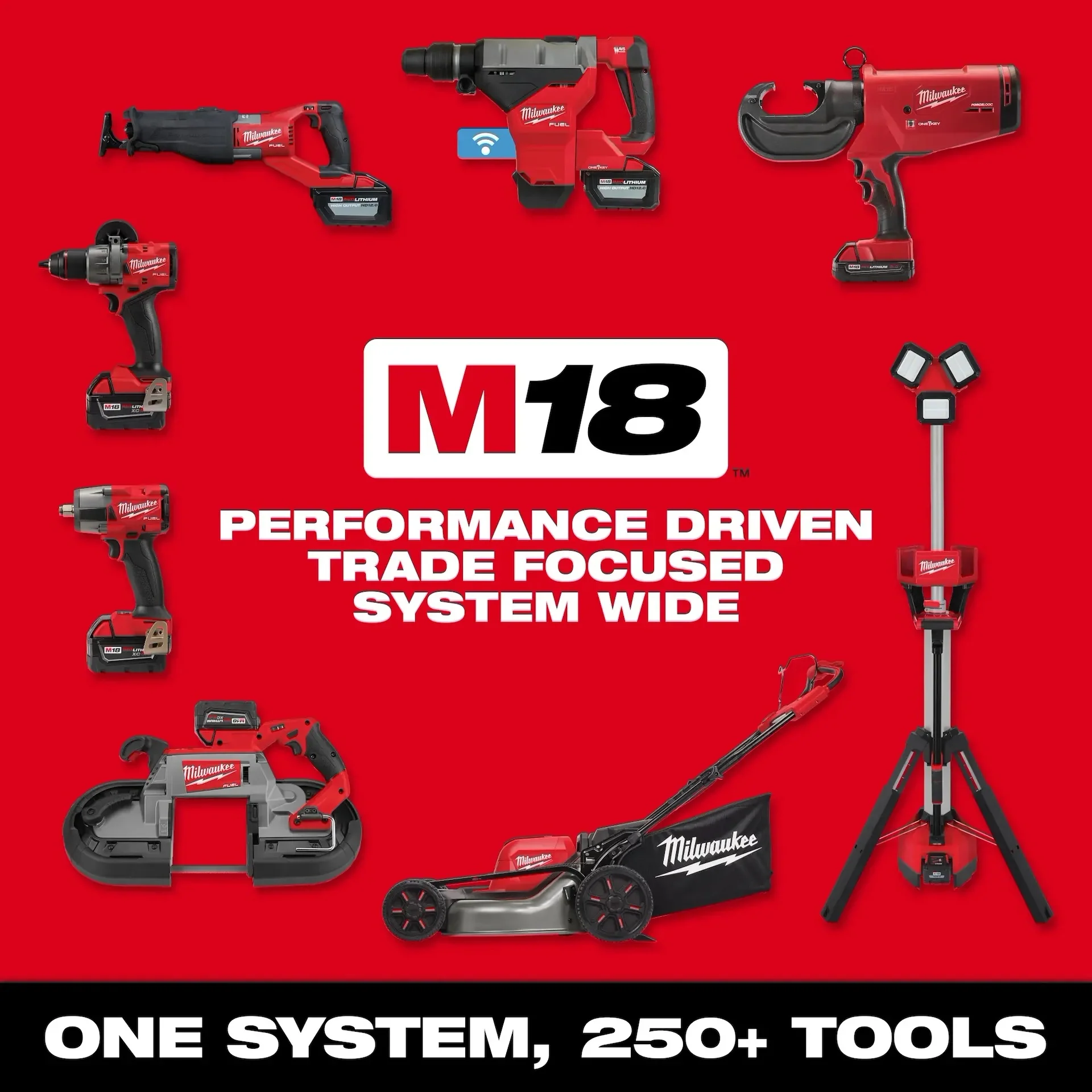 Milwaukee 2838-20 M18 Fuel Router Bare 1/2 in. - Image 15
