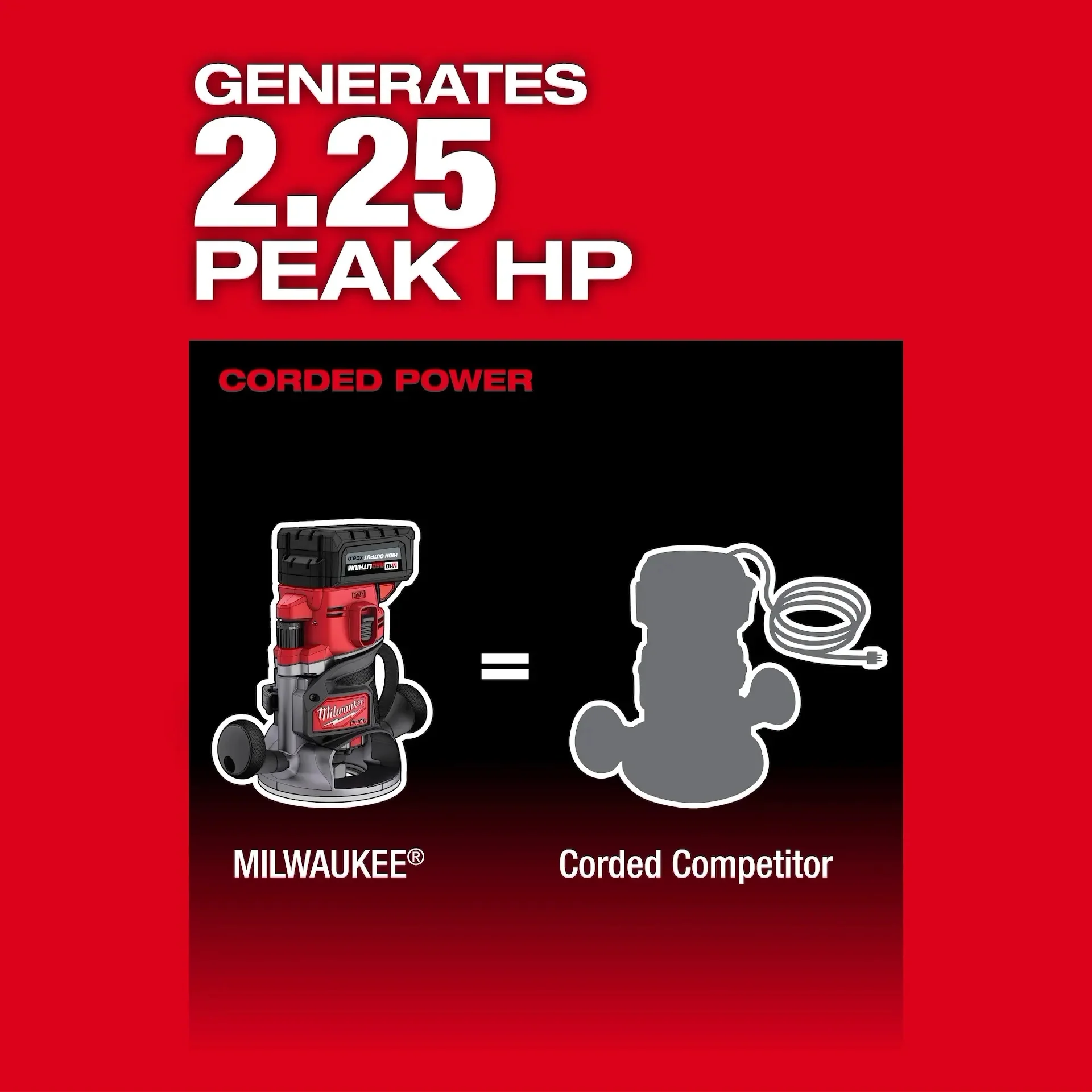 Milwaukee 2838-20 M18 Fuel Router Bare 1/2 in. - Image 5