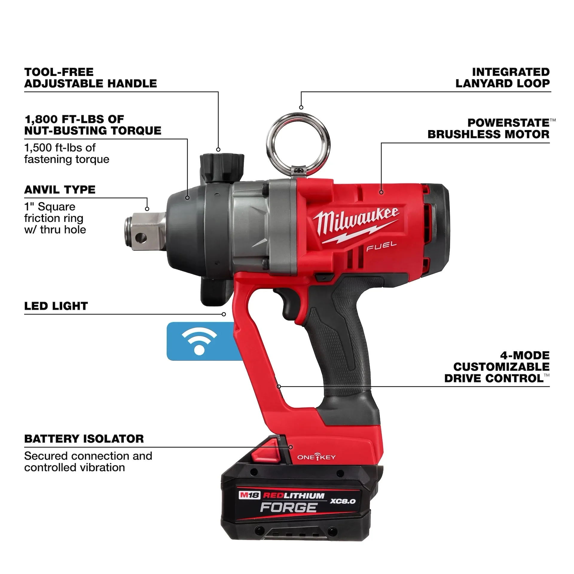 MILWAUKEE 2867-22 M18 FUEL™ 1 in. High Torque Impact Wrench w/ ONE-KEY™ Kit - Image 4
