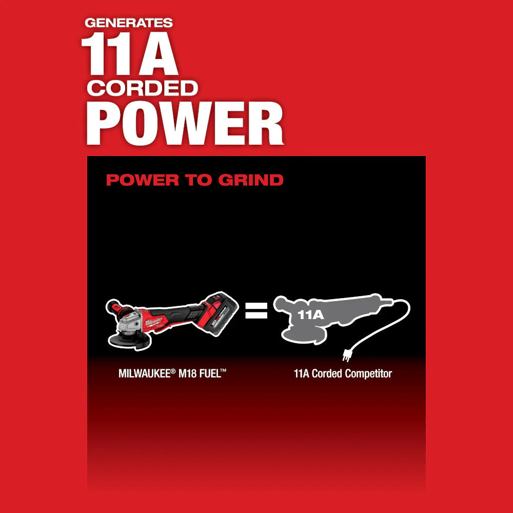 MILWAUKEE 2888-20 M18 FUEL VS, BRAKING GRINDER, PADDLE BARE  5 Inches - Image 3