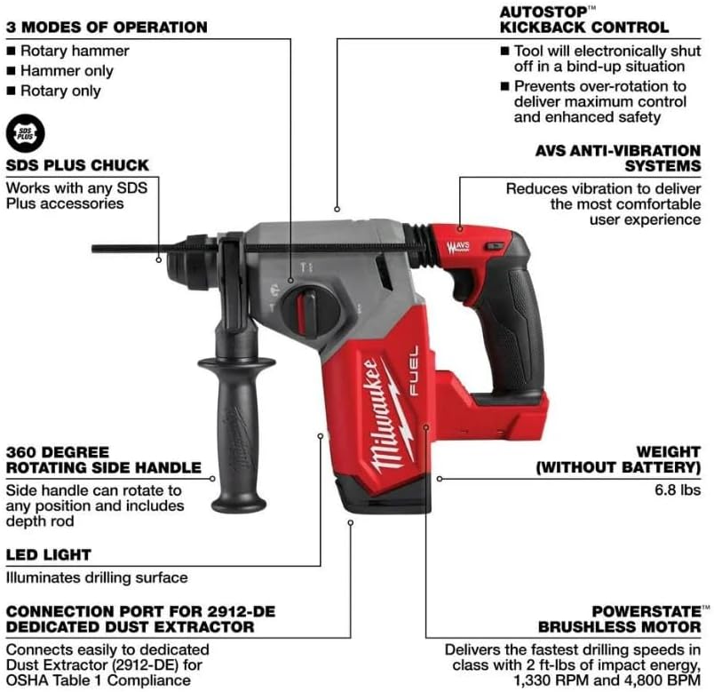 Milwaukee 2912-20 M18 FUEL 18-Volt Lithium-Ion 1 in. Cordless Brushless SDS Plus Rotary Hammer (Tool Only) - Image 3