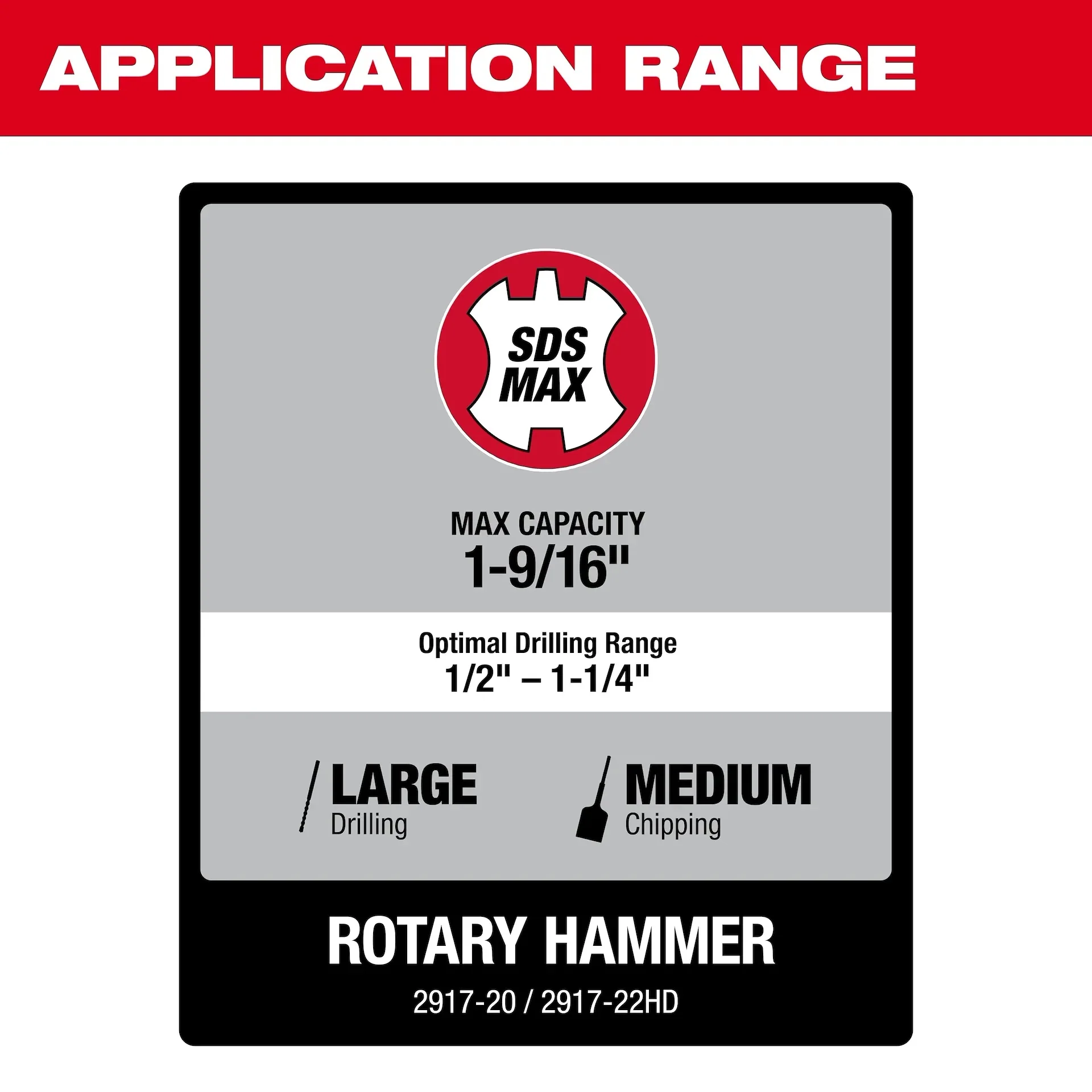 Milwaukee 2917-22HD M18 FUEL™ 1-9/16 in. SDS Max Rotary Hammer Kit w/ ONE KEY™ - Image 8