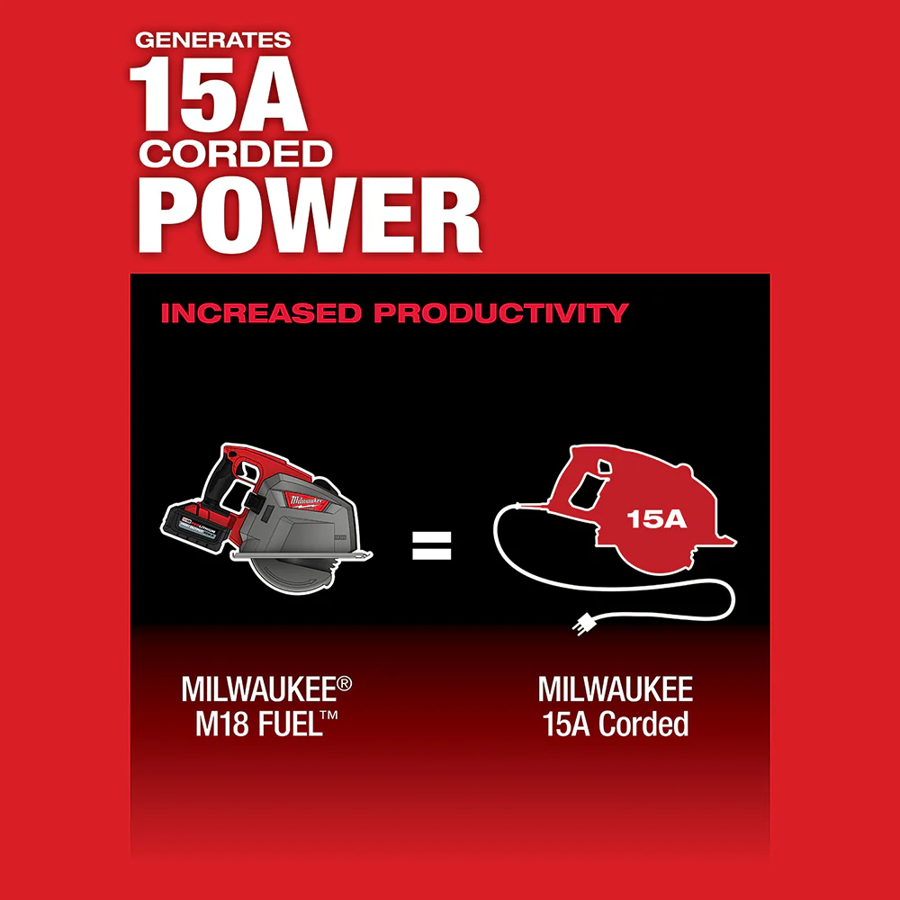 Milwaukee 2982-20  M18 FUEL 8 Inches METAL CUTTING CIRCULAR SAW - Image 3