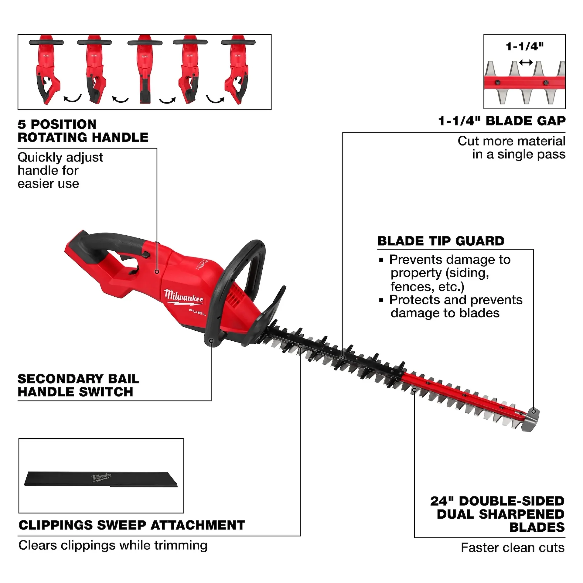 Milwaukee 3033-20 M18 FUEL™ 24 in. Hedge Trimmer - Image 5