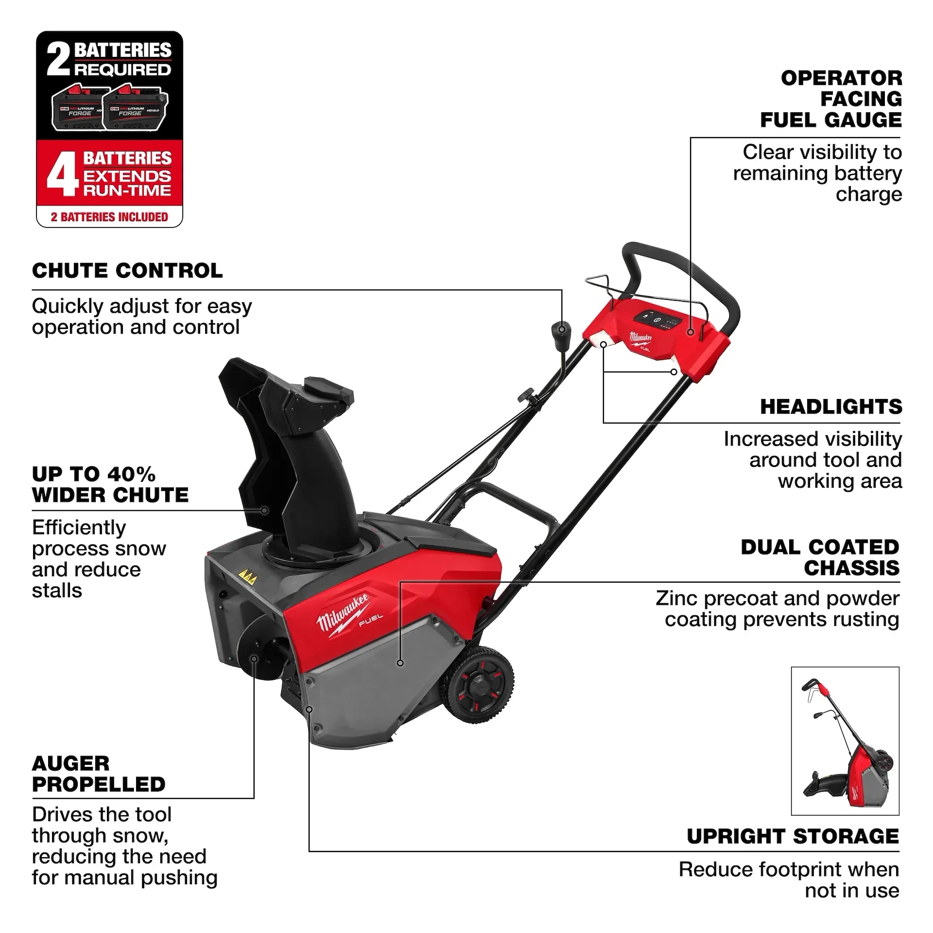 Milwaukee 3036-22HD M18 Fuel 21 Inches Single Stage Snow blower Kit 12.0Ah - Image 6