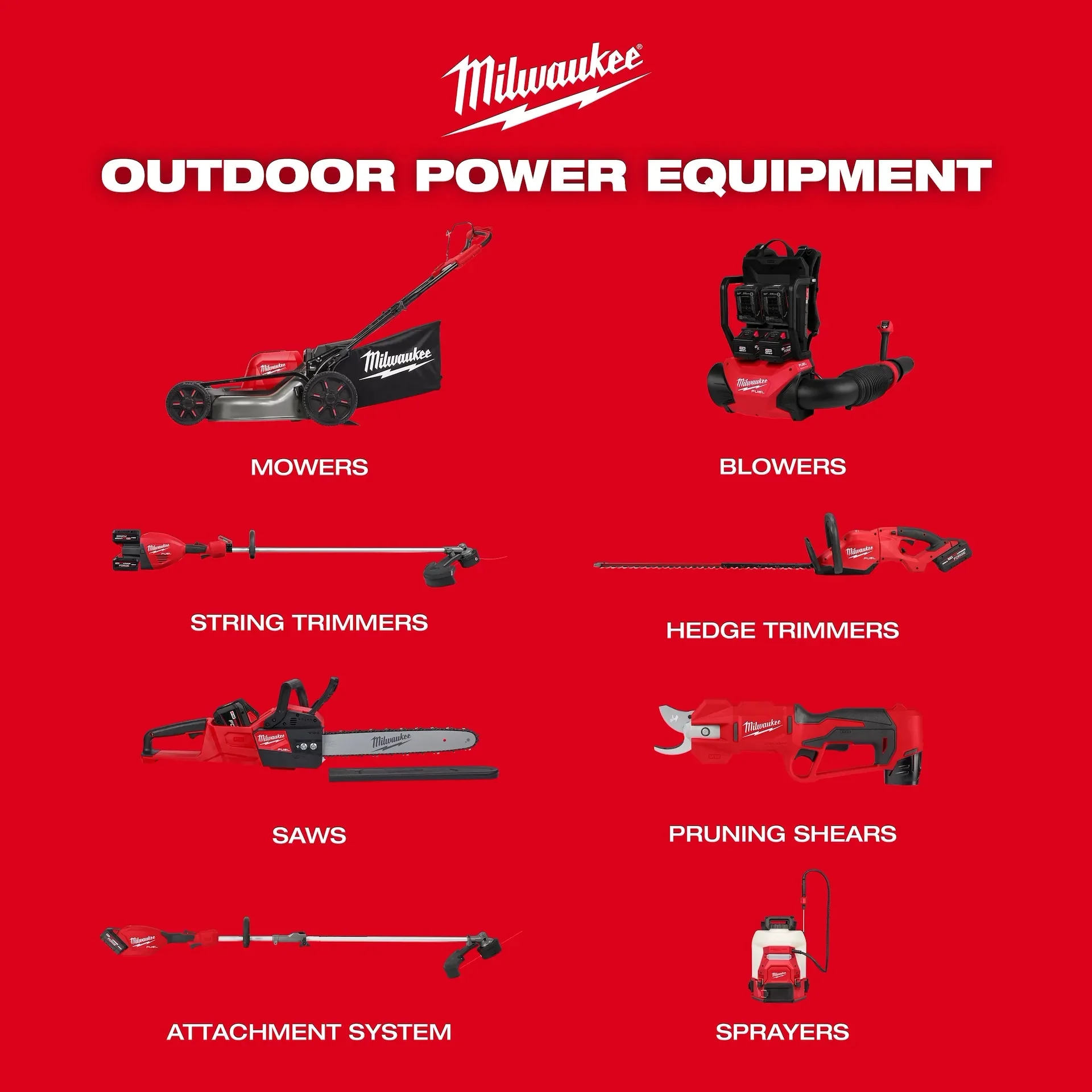 Milwaukee 3044-20 M18™ Brushless Blower - Image 13