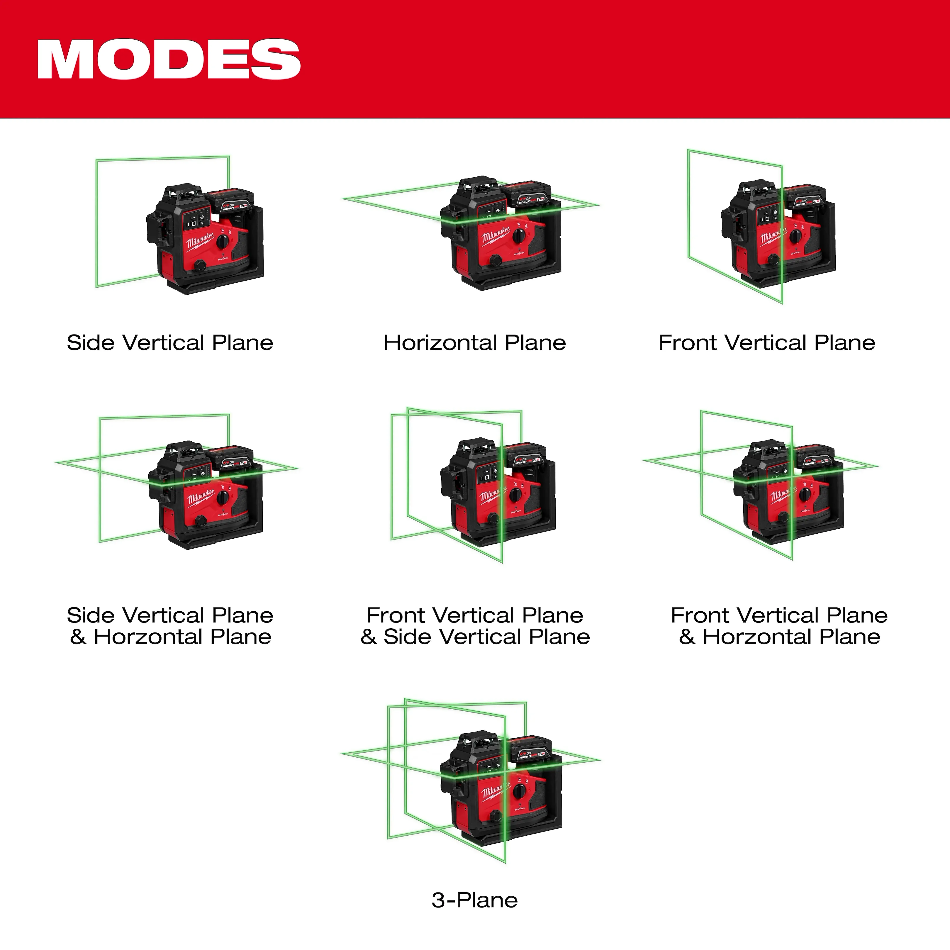 Milwaukee 3642-21 M12 360X3 Green Line Laser Kit, Auto-Align - Image 5