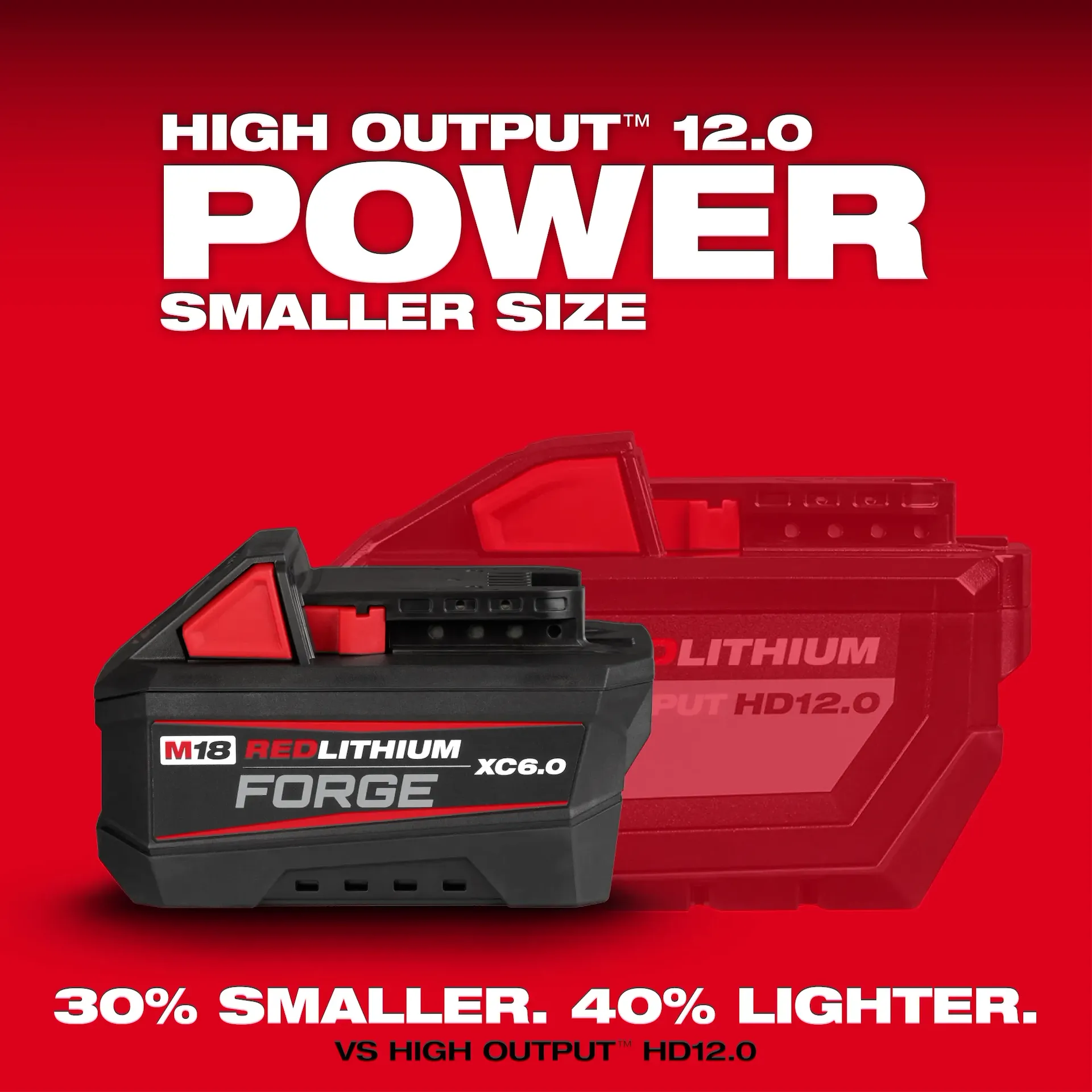 Milwaukee 48-11-1861 REDLITHIUM™ FORGE™ Lithium-Ion 18 V 6 Ah Rechargeable Lithium-Ion Battery - Image 4