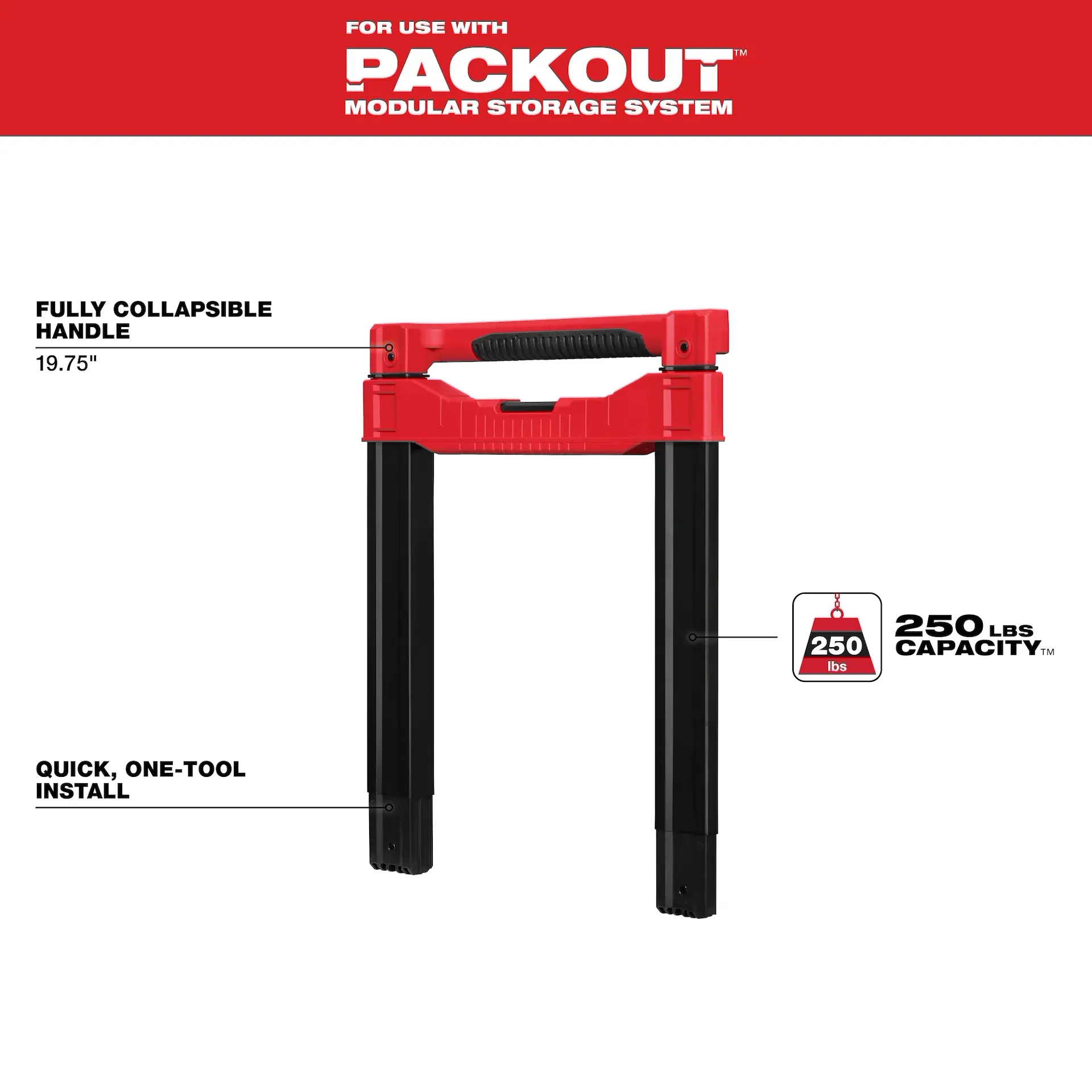 Milwaukee 48-22-8027 PACKOUT™ 19.75 in 18.6 in 250 lb Low-Profile Handle - Image 3