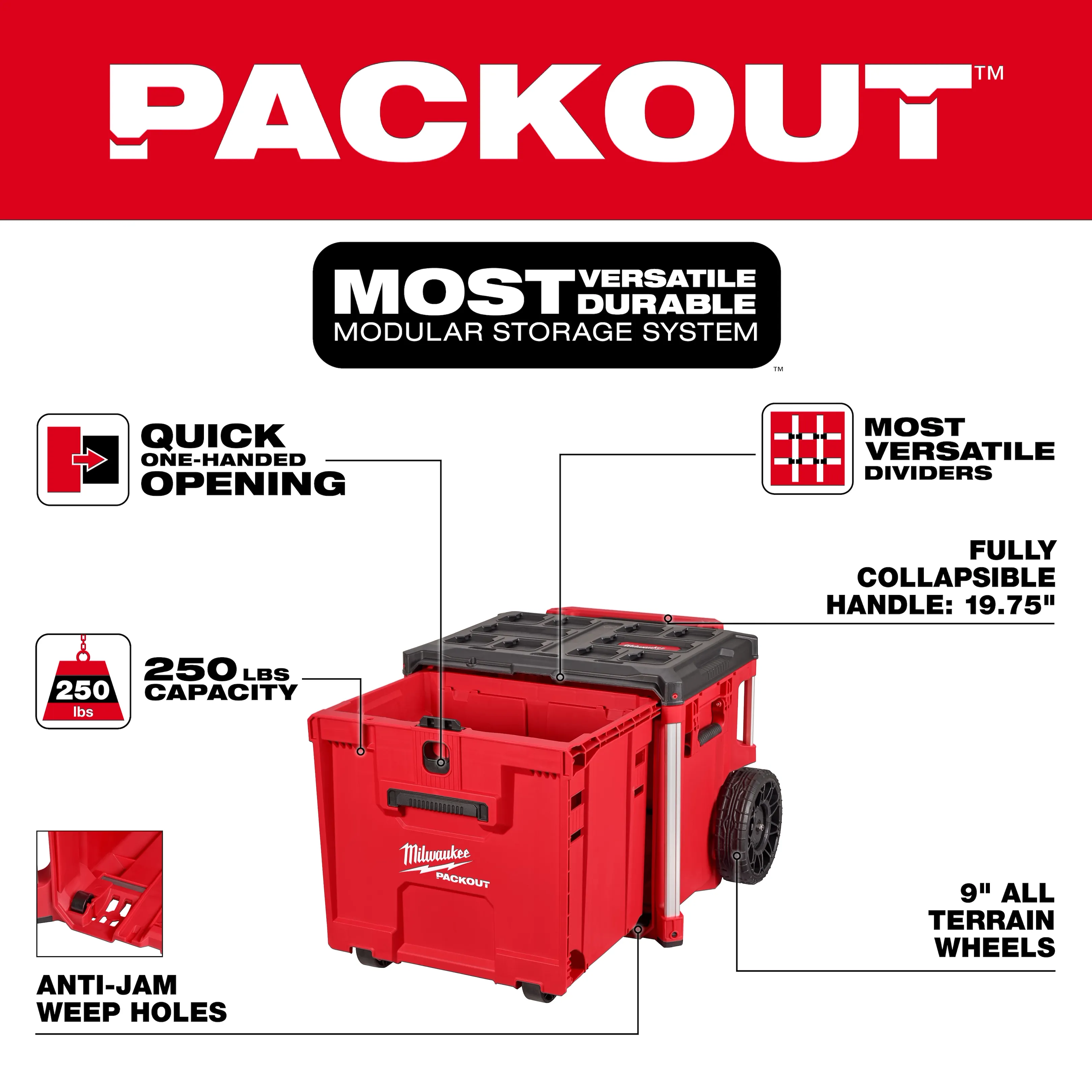 Milwaukee 48-22-8420 PACKOUT™ Rolling Drawer Tool Box - Image 3