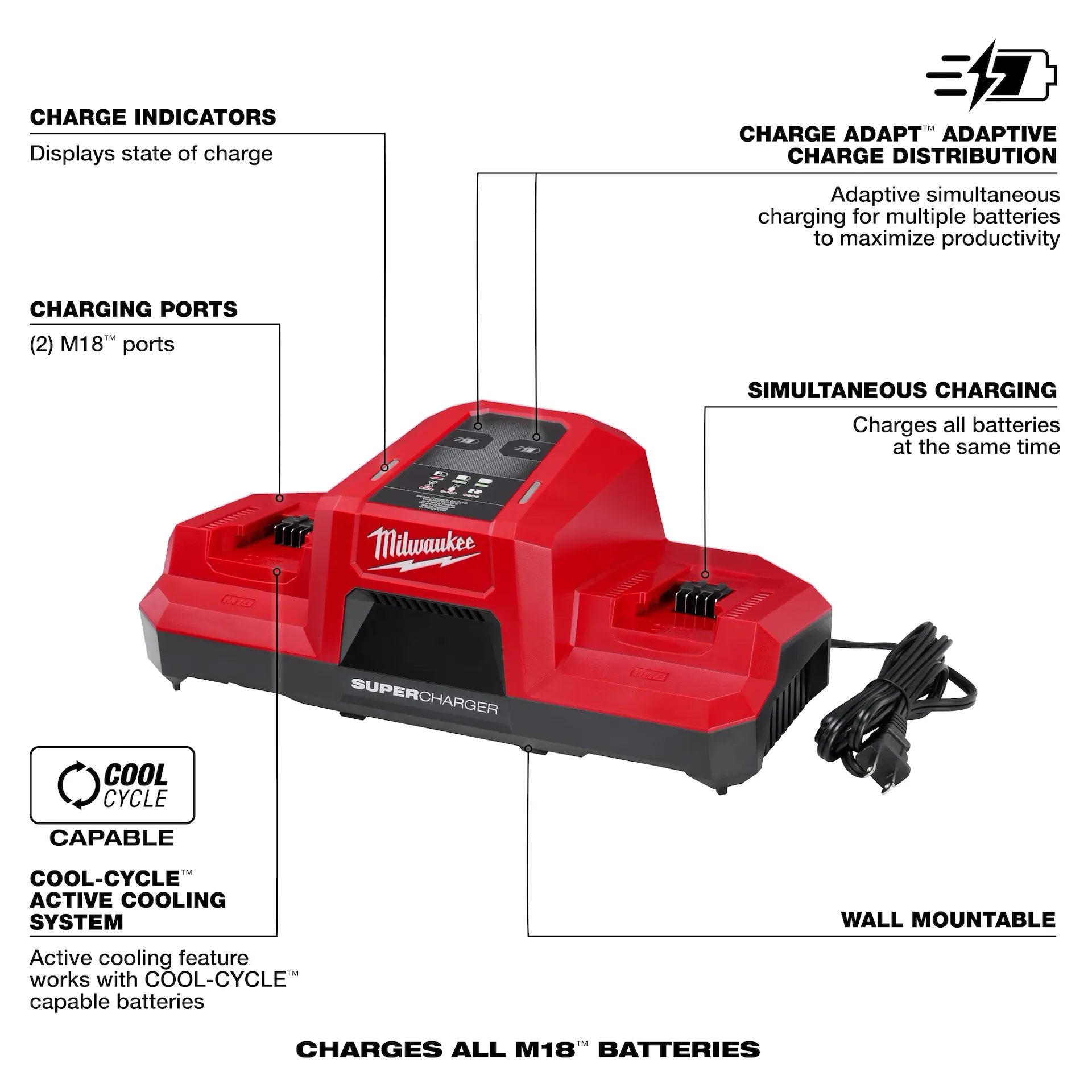 Milwaukee 48-59-1815 M18™ Lithium-Ion 1.5 - 8.0 Ah 120 V Dual Bay Battery Charger - Image 2