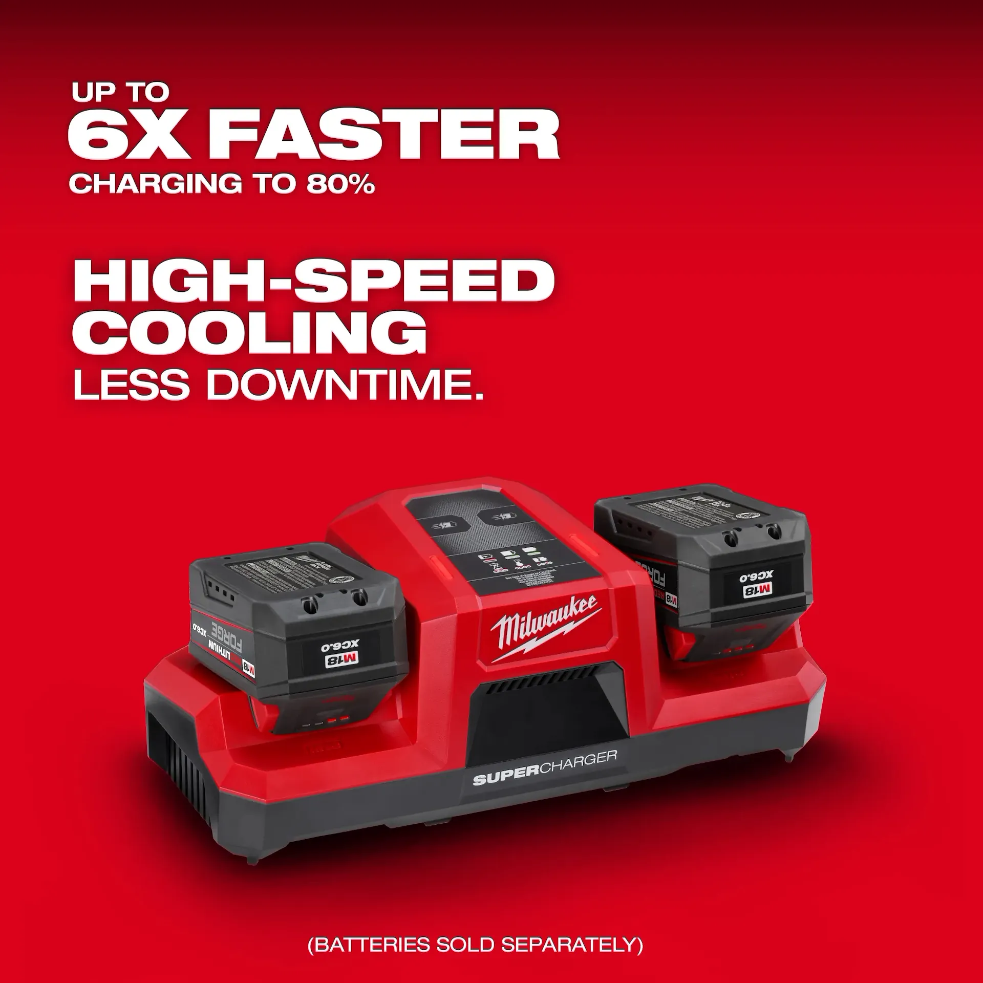 Milwaukee 48-59-1815 M18™ Lithium-Ion 1.5 - 8.0 Ah 120 V Dual Bay Battery Charger - Image 5