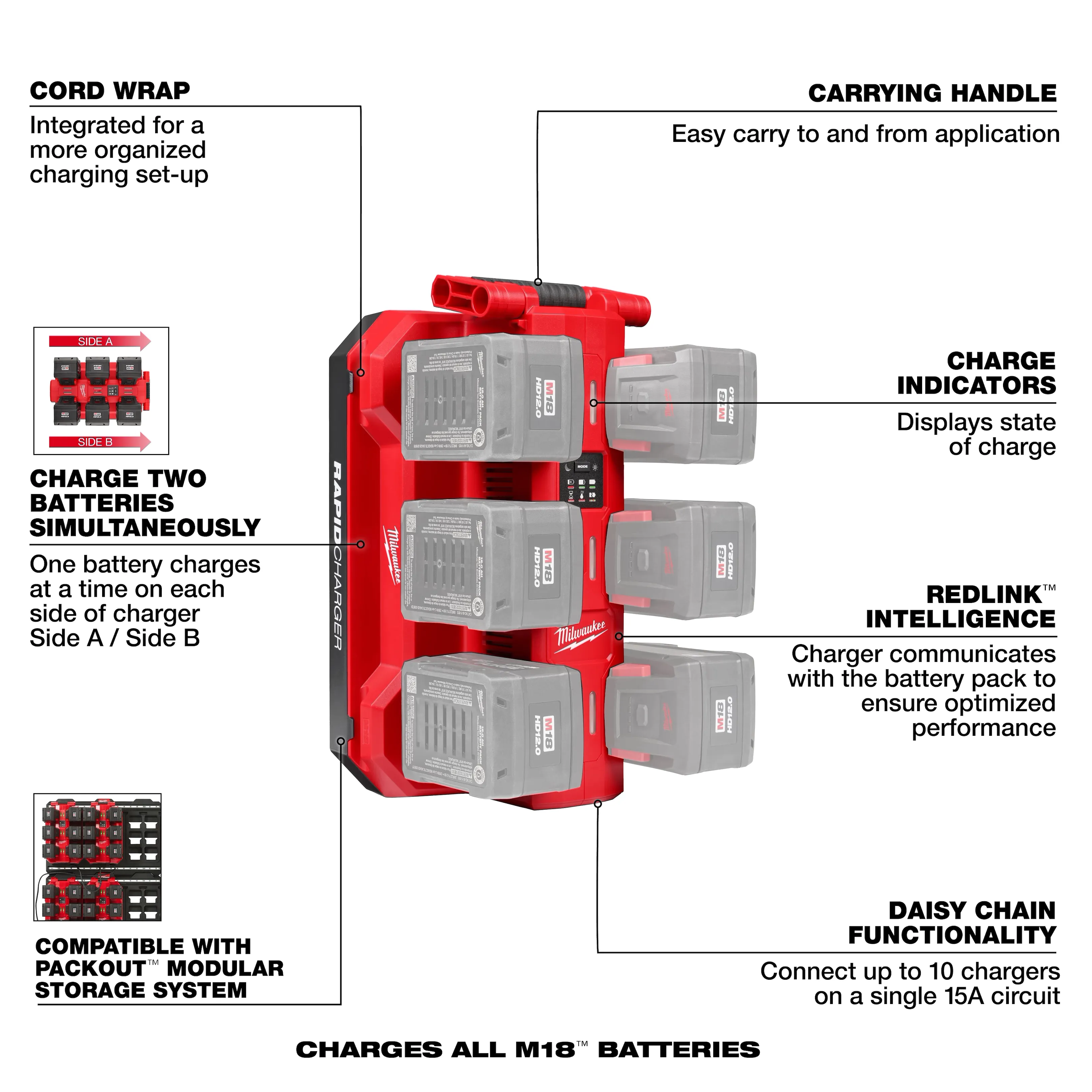 Milwaukee 48-59-1817 M18™ Six Bay Daisy Chain Rapid Charger 6A - Image 5