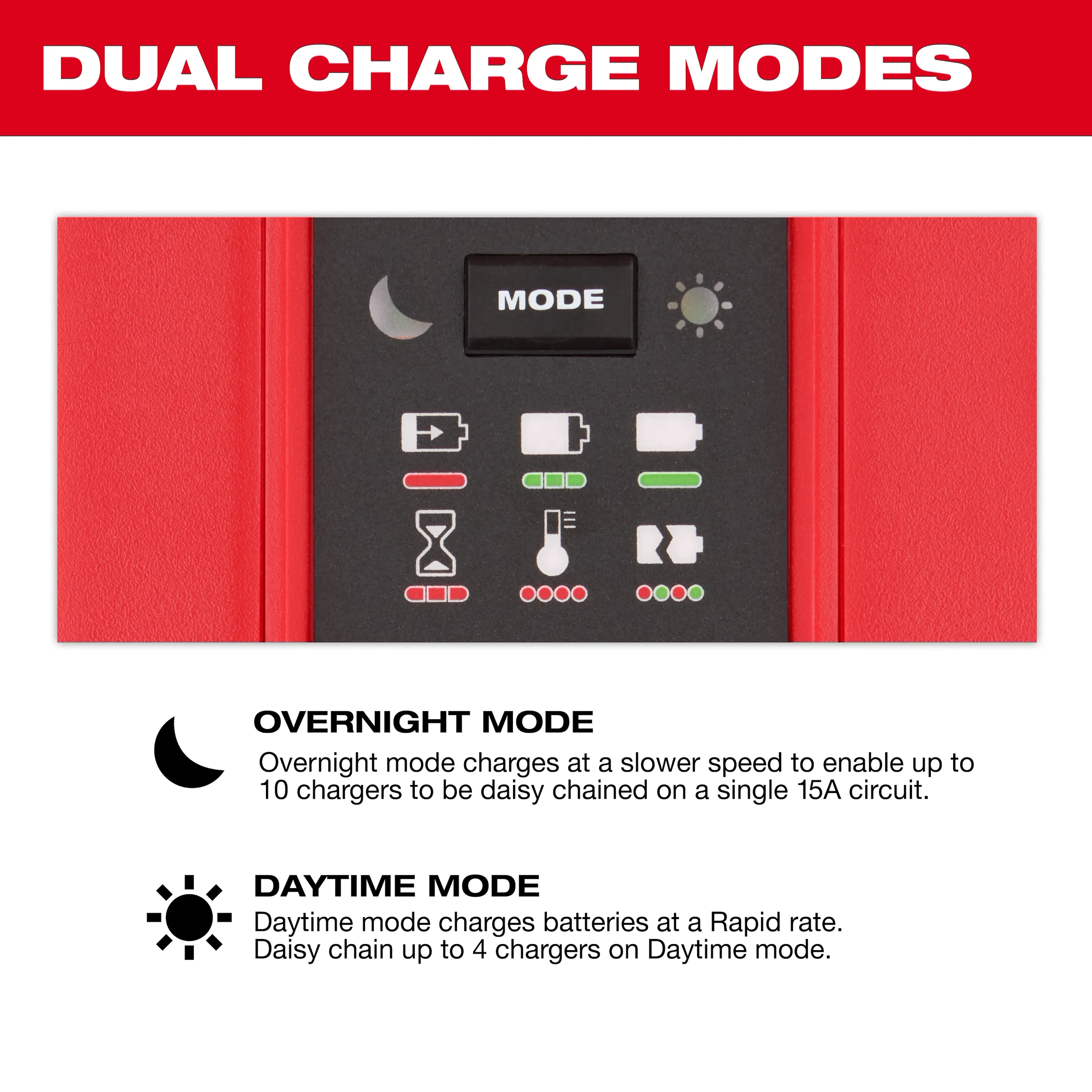 Milwaukee 48-59-1817 M18™ Six Bay Daisy Chain Rapid Charger 6A - Image 6