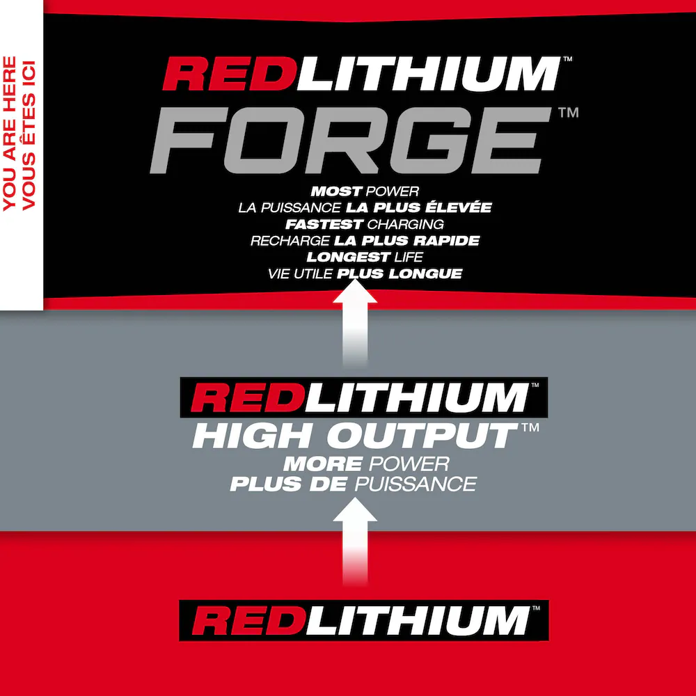 MILWAUKEE 48-59-1881 M18™ REDLITHIUM™ FORGE™ XC8.0 Starter Kit - Image 4