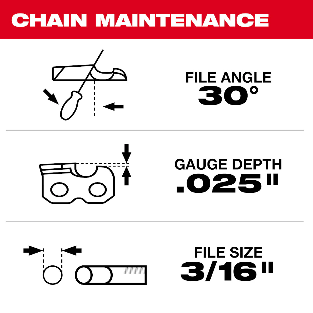 MILWAUKEE 49-16-2752 20 Inches .325 Inches Pitch, .050 Inches Gauge Saw Chain - Image 5