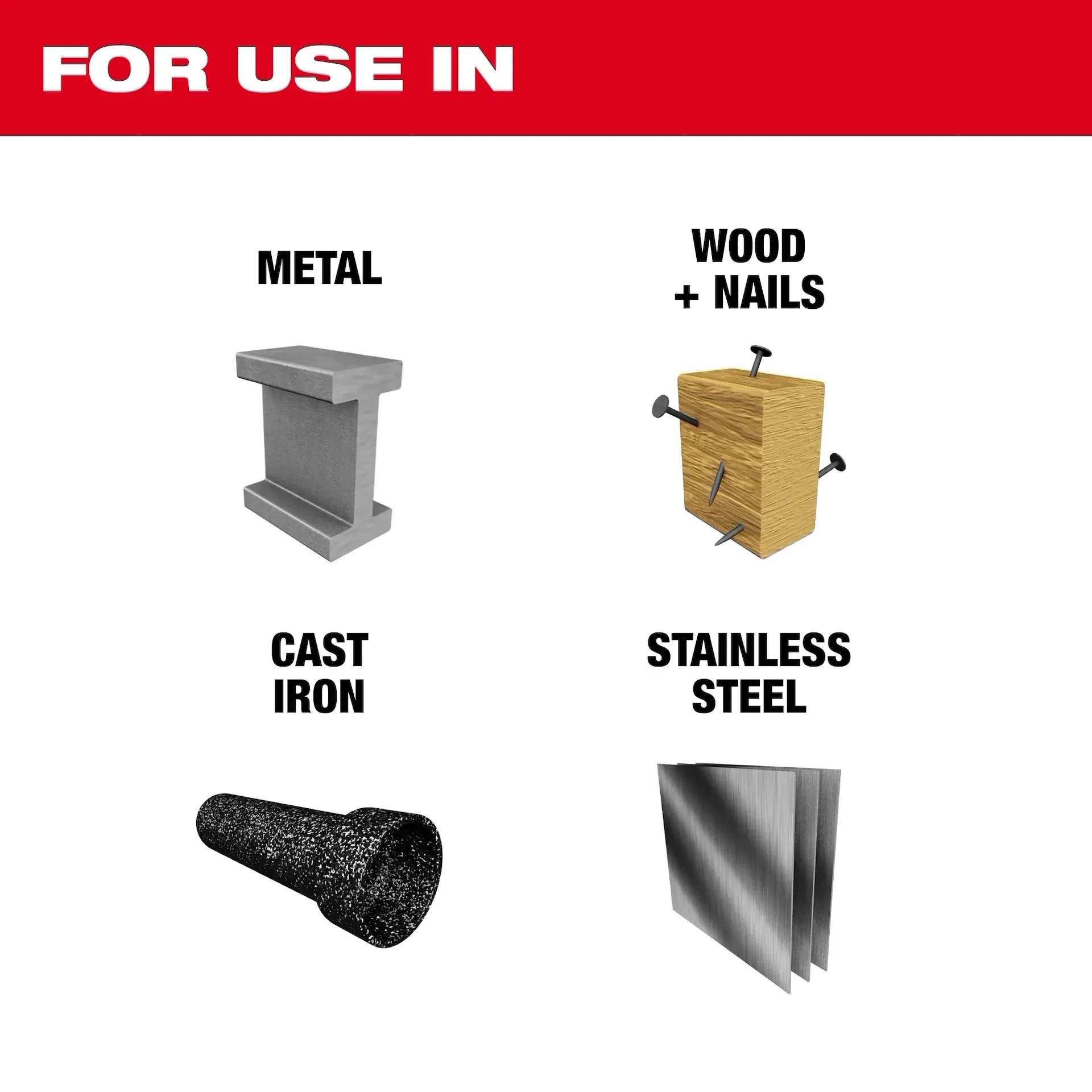 Milwaukee 49-22-5640 Packout Sawzall Blade Set 22Pc - Image 10