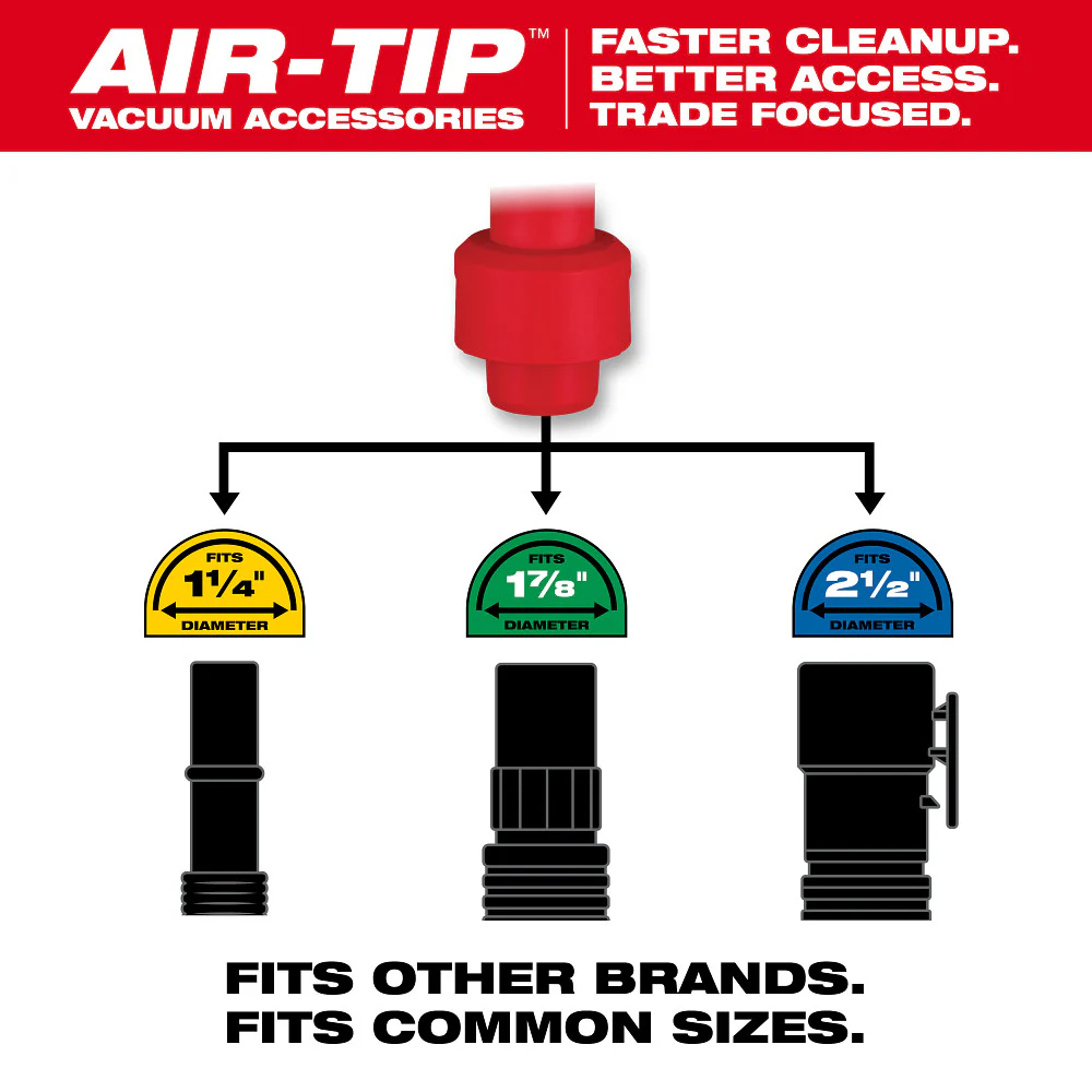 MILWAUKEE 49-90-2035 AIR-TIP CROSS BRUSH TOOL VAC ATTACHMENT - Image 4