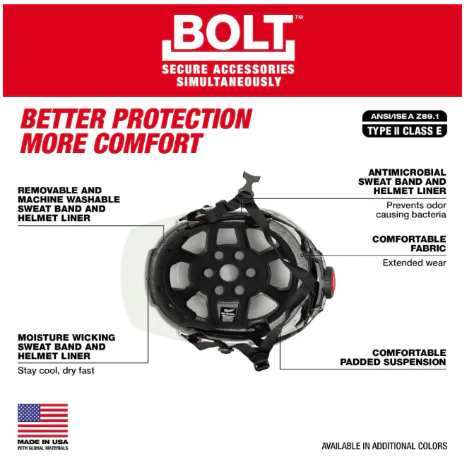 Milwaukee Bolt 48-73-13XX Front Brim Type 2, Class E ANSI Safety Helmet - Image 6